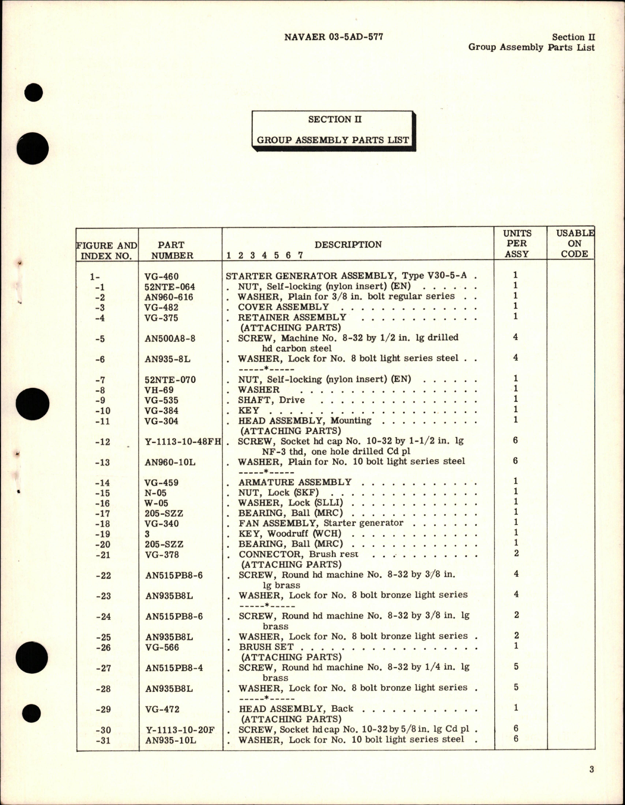 Sample page 5 from AirCorps Library document: Illustrated Parts Breakdown for Starter Generator Assembly - Part VG-460 - Type V30-5-A