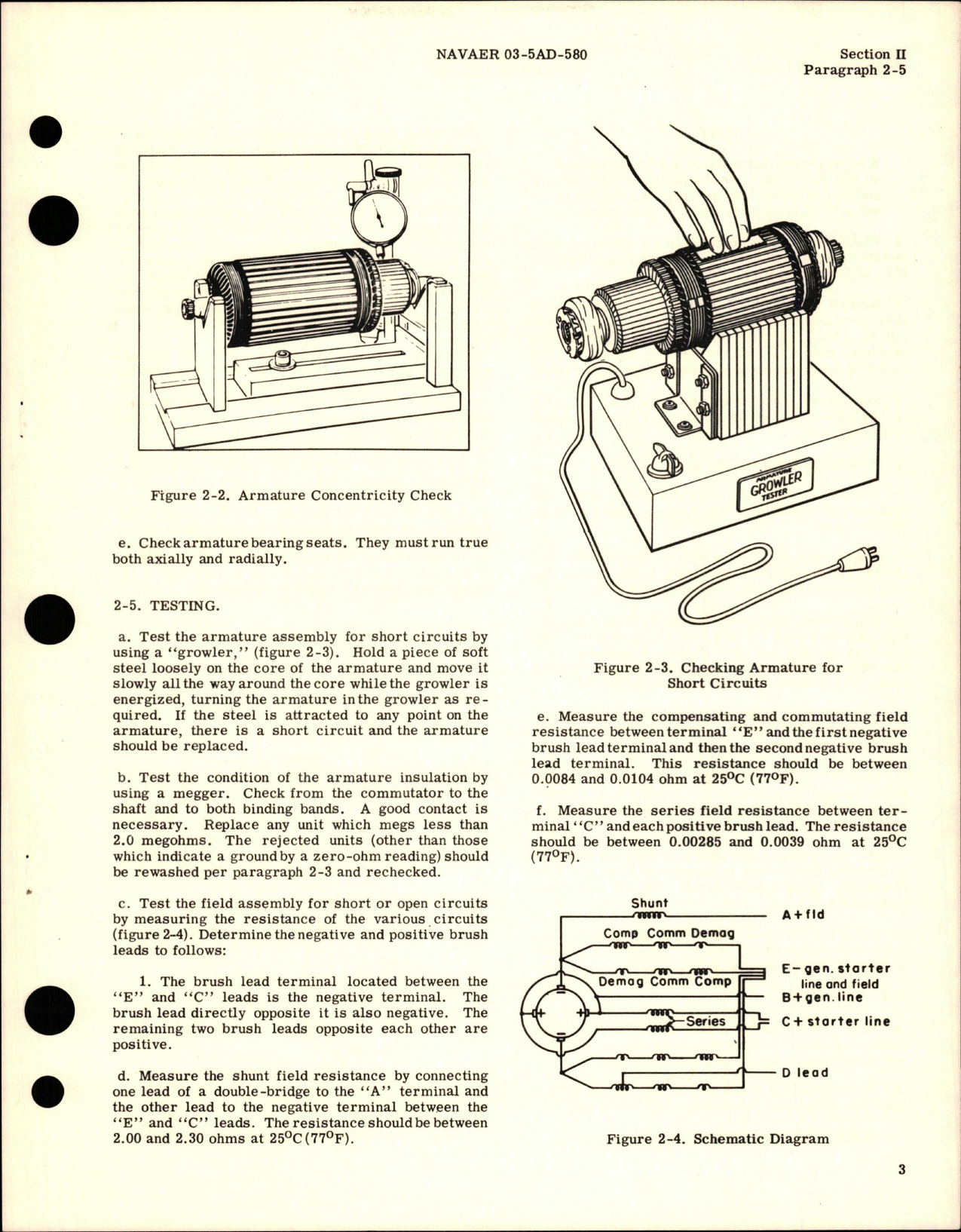 Sample page 7 from AirCorps Library document: Overhaul Instructions for Aircraft DC Starter Generator - Models 2CM88D4AB and 2CM88D4E 