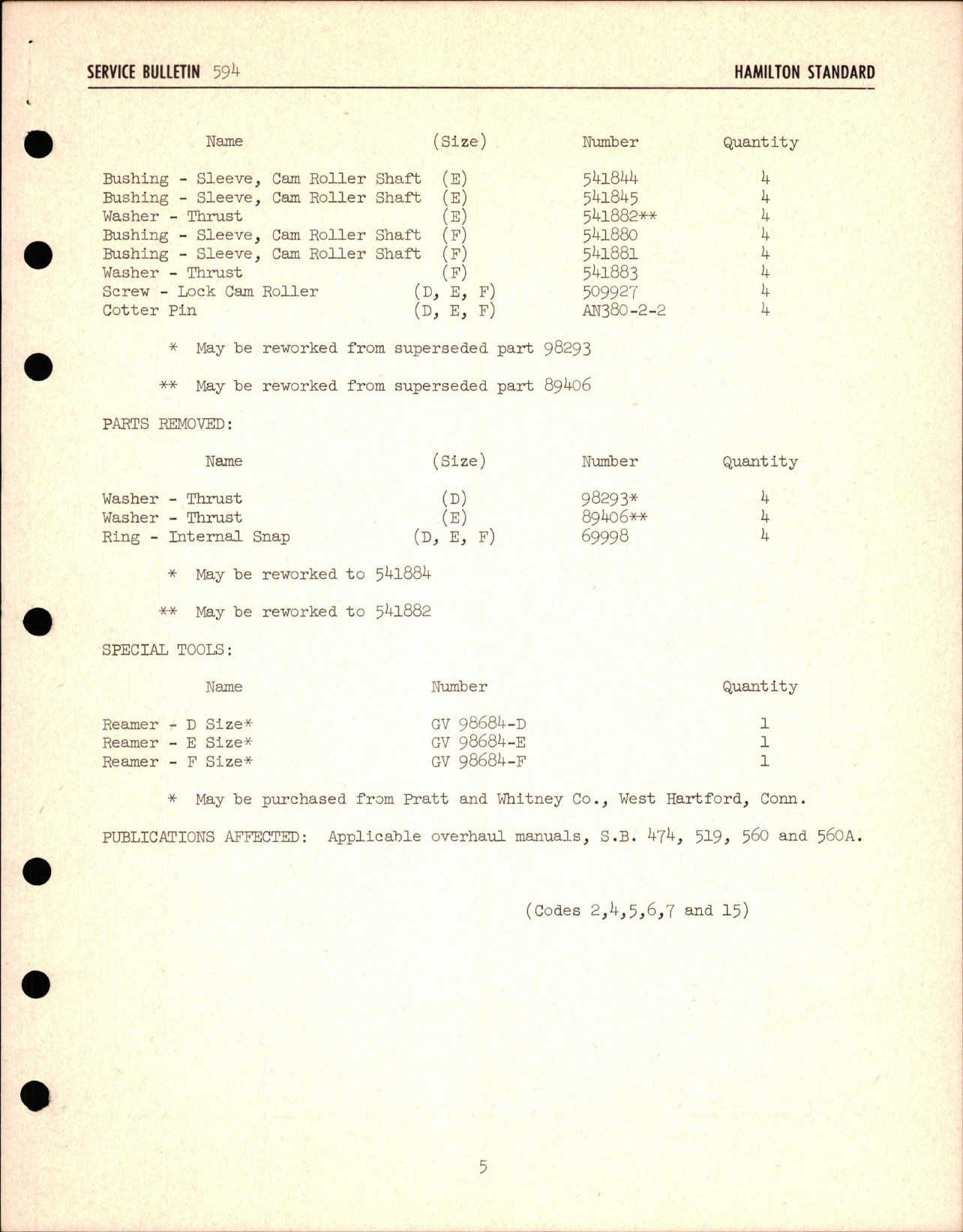 Sample page 5 from AirCorps Library document: Piston Cam Roller Shaft Bore Bushing