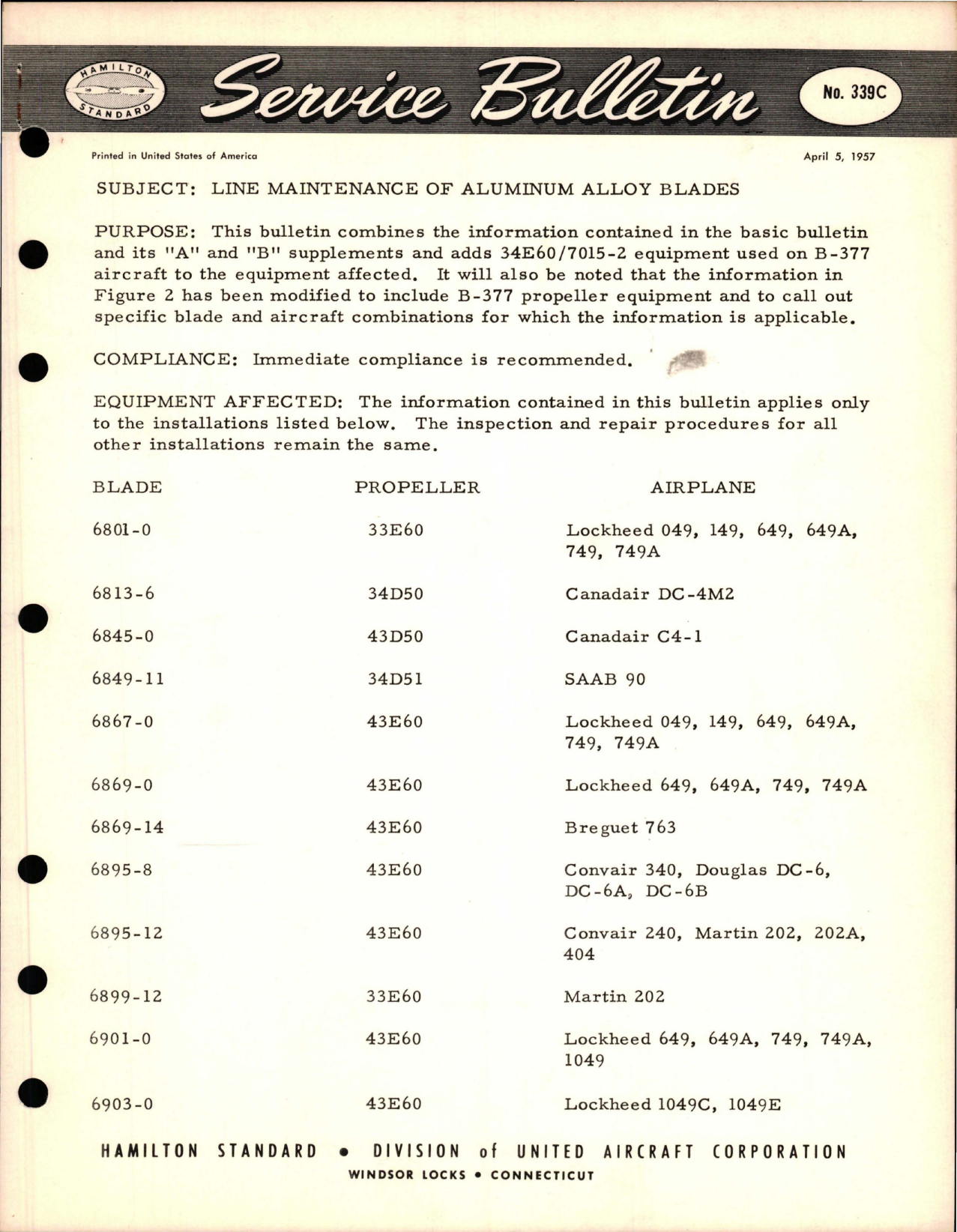 Sample page 1 from AirCorps Library document: Line Maintenance of Aluminum Alloy Blades