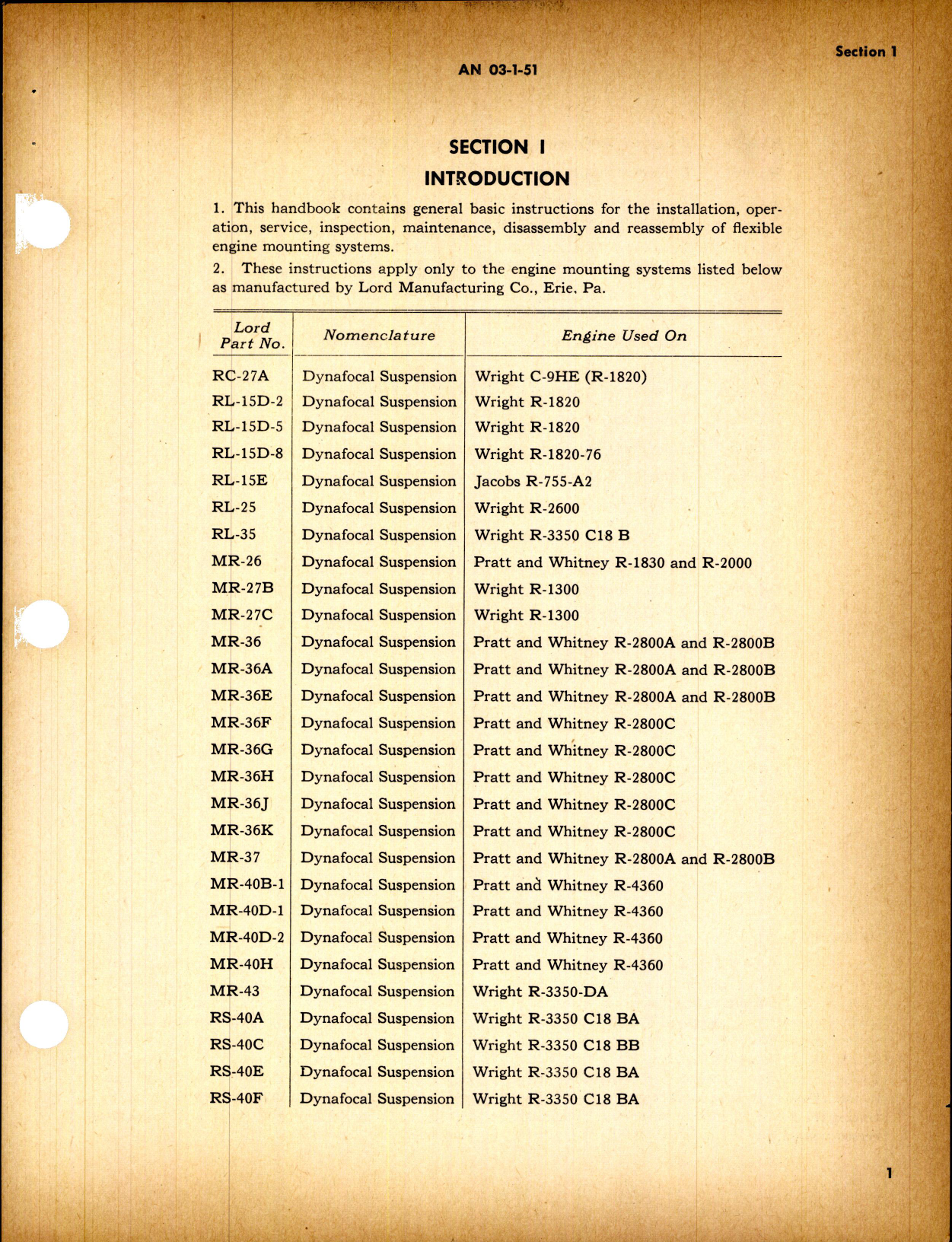 Sample page 5 from AirCorps Library document: Operation, Service, and Overhaul Instructions with Parts Catalog for Engine Mounting Systems
