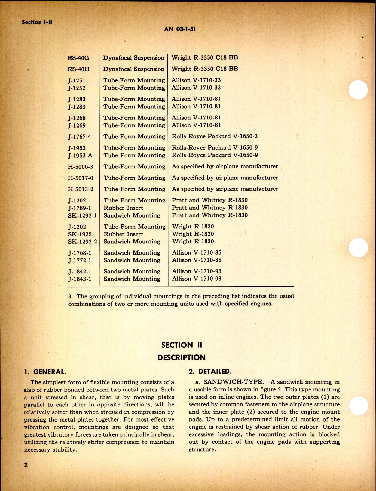 Sample page 6 from AirCorps Library document: Operation, Service, and Overhaul Instructions with Parts Catalog for Engine Mounting Systems