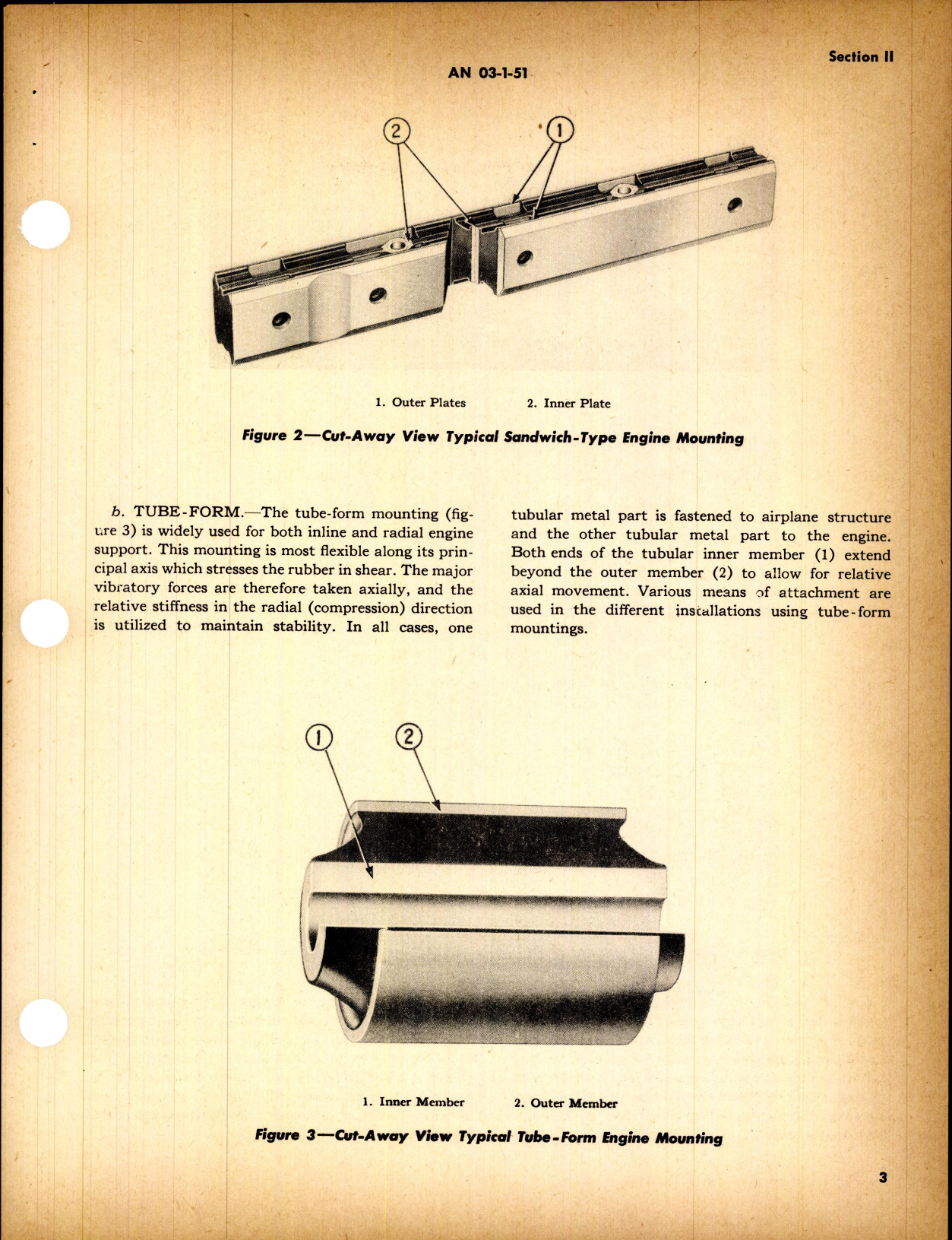 Sample page 7 from AirCorps Library document: Operation, Service, and Overhaul Instructions with Parts Catalog for Engine Mounting Systems