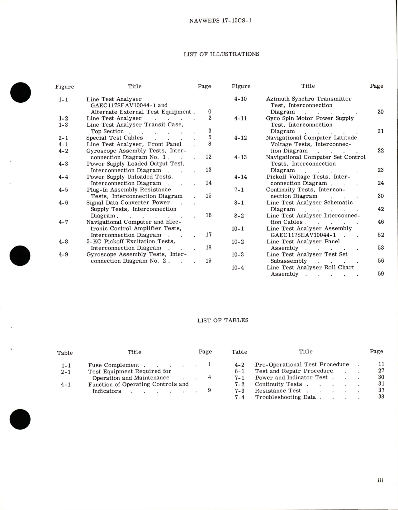 Sample page 5 from AirCorps Library document: Operation, Service and Illustrated Parts Breakdown for Line Test Analyser - GAEC117SEAV 10044-1 - Part 220554