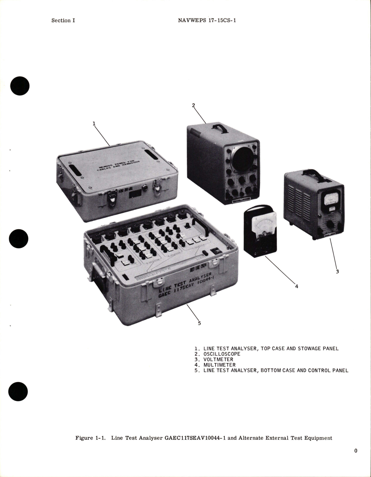 Sample page 7 from AirCorps Library document: Operation, Service and Illustrated Parts Breakdown for Line Test Analyser - GAEC117SEAV 10044-1 - Part 220554