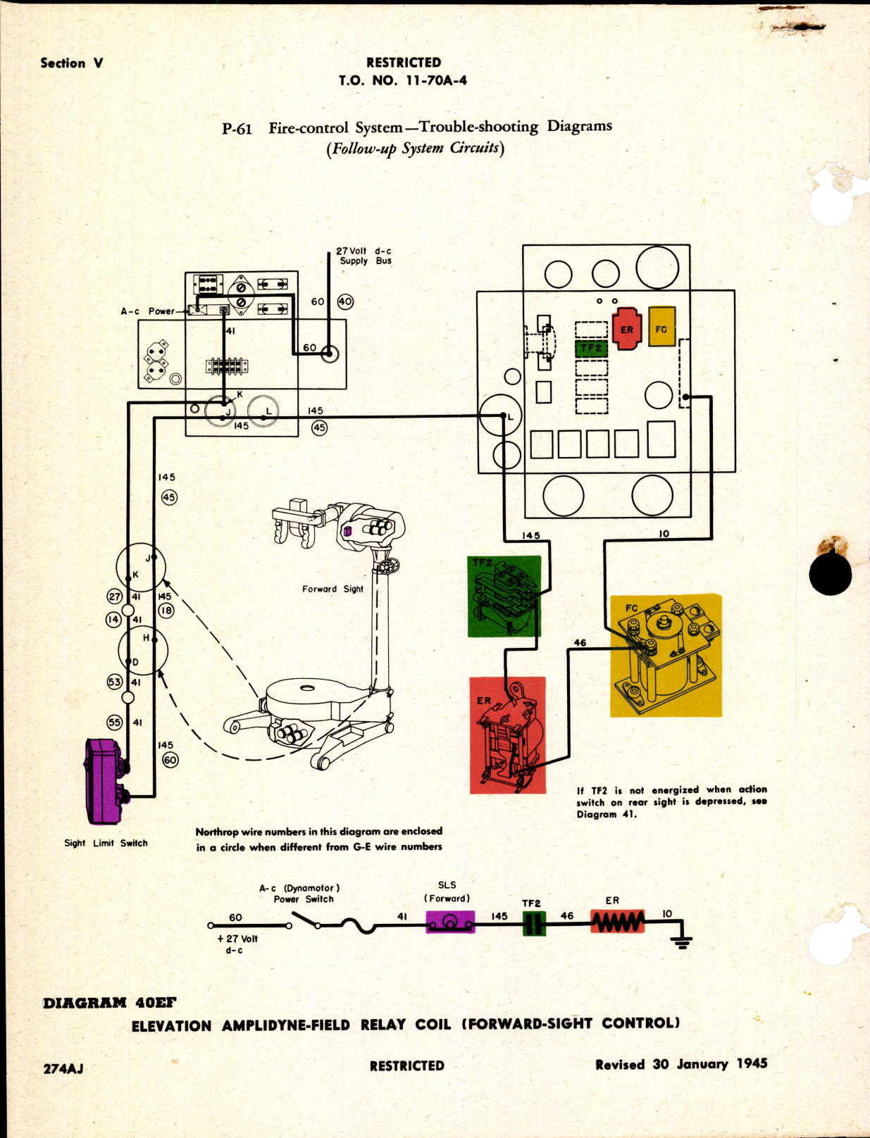 Sample page 14 from AirCorps Library document: Operation and Service Instructions for Central-Station Fire-Control System for P-61