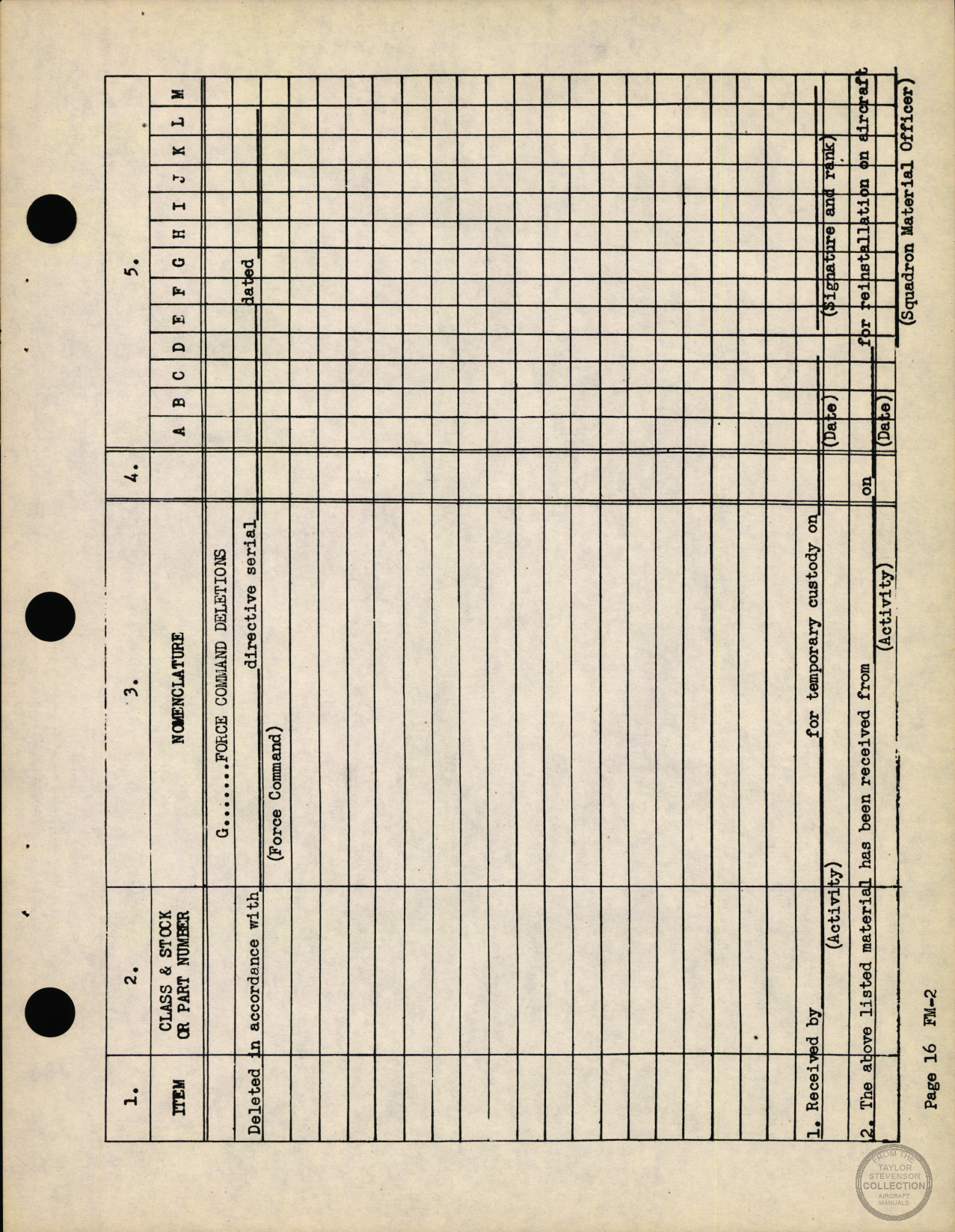 Sample page 21 from AirCorps Library document: Bureau of Aeronautics Standard Inventory Log, FM-2 Wildcat