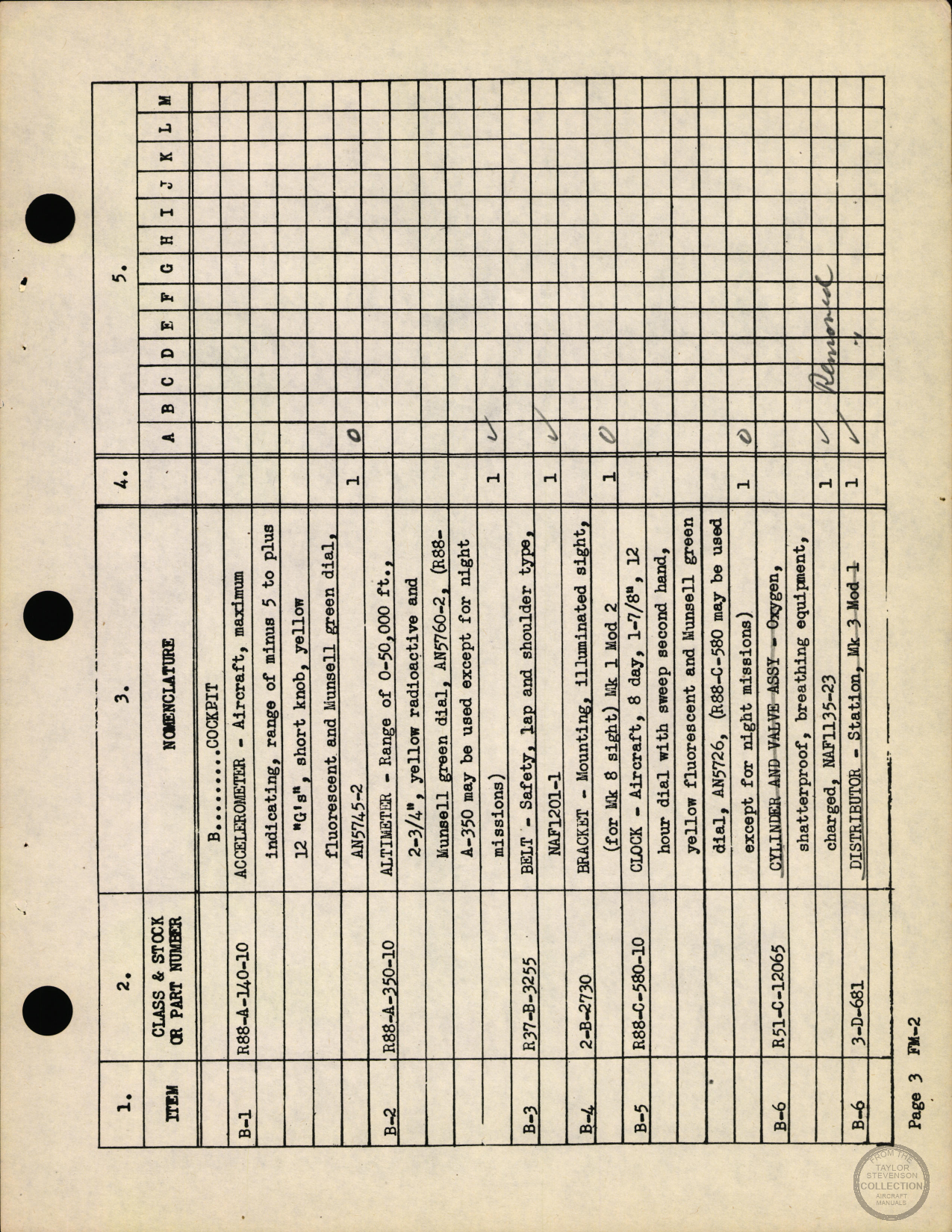 Sample page 8 from AirCorps Library document: Bureau of Aeronautics Standard Inventory Log, FM-2 Wildcat