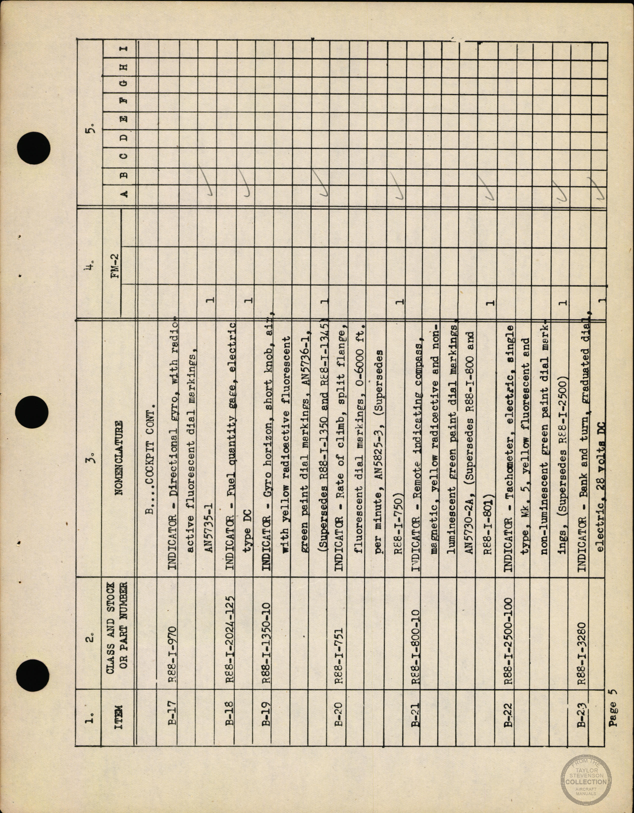 Sample page 10 from AirCorps Library document: Bureau of Aeronautics Standard Inventory List, FM-2 Wildcat