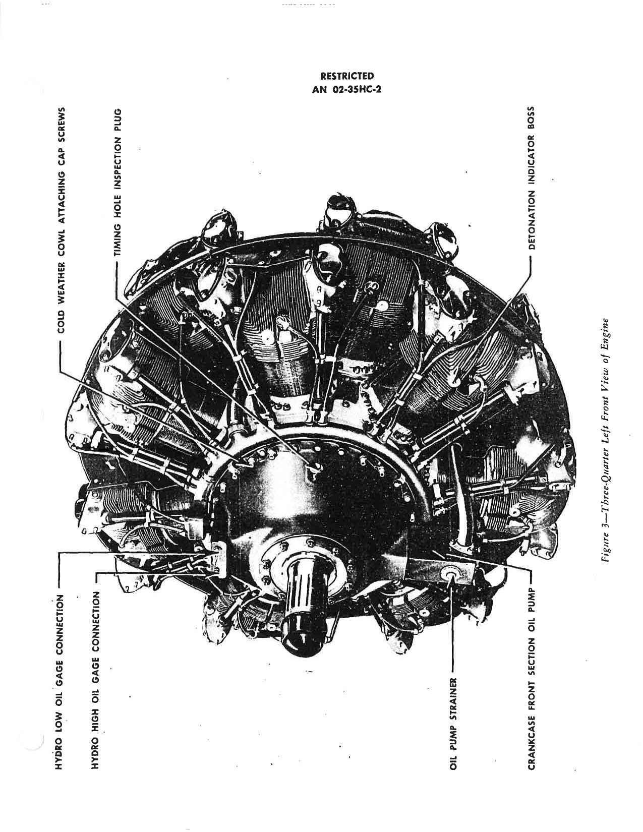 Sample page 9 from AirCorps Library document: Service Instructions - Engine - R-2600-20 & -22