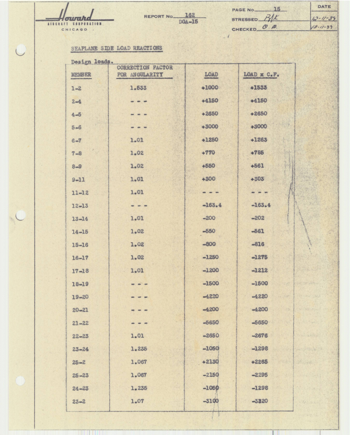 Sample page 20 from AirCorps Library document: Report 162, Fuselage Analysis for Seaplane Landing Conditions, DGA-15S