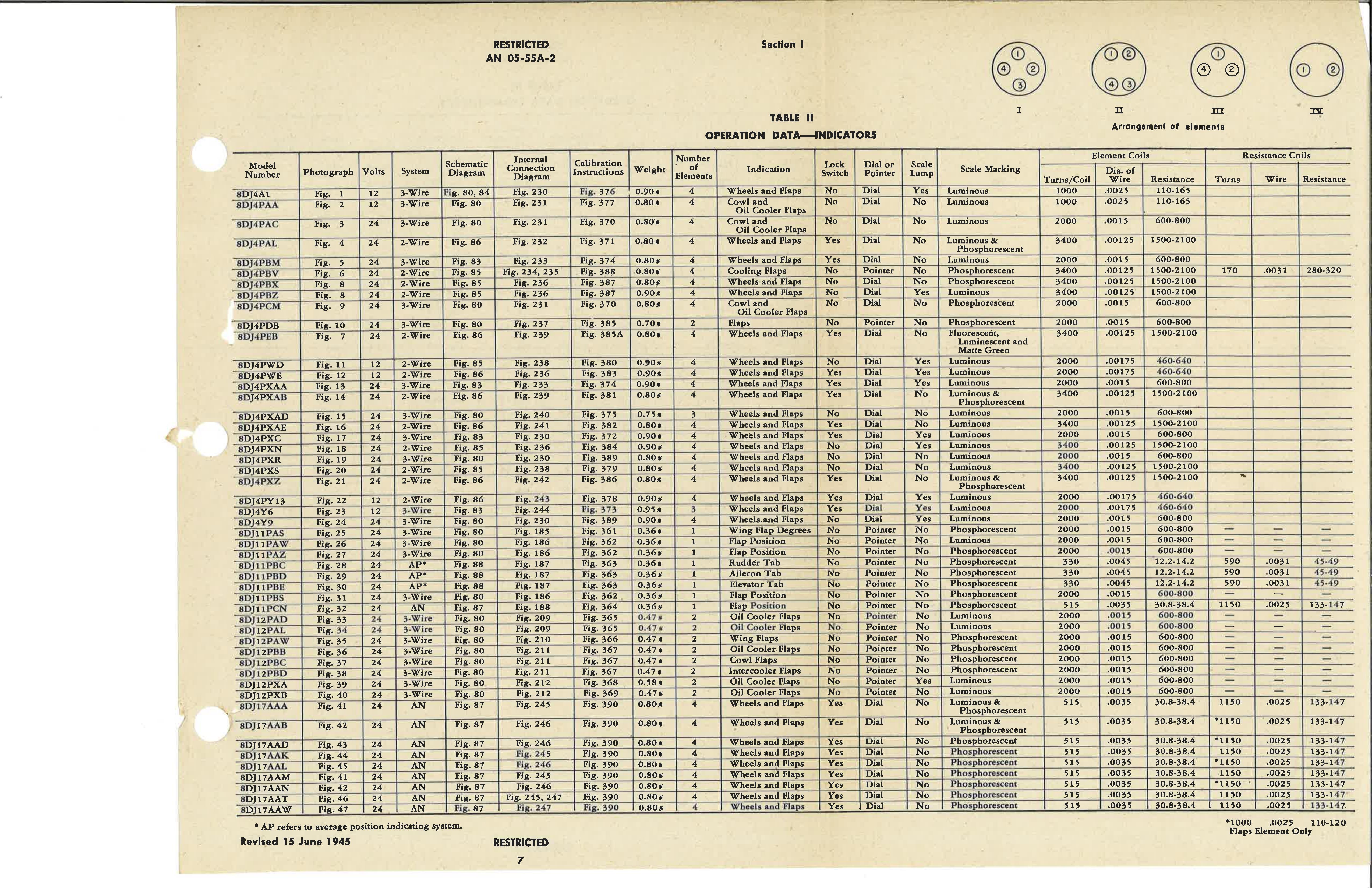 Sample page 13 from AirCorps Library document: Overhaul Instructions with Part Catalog for D-C Selsyn Position Indicators and Transmitters