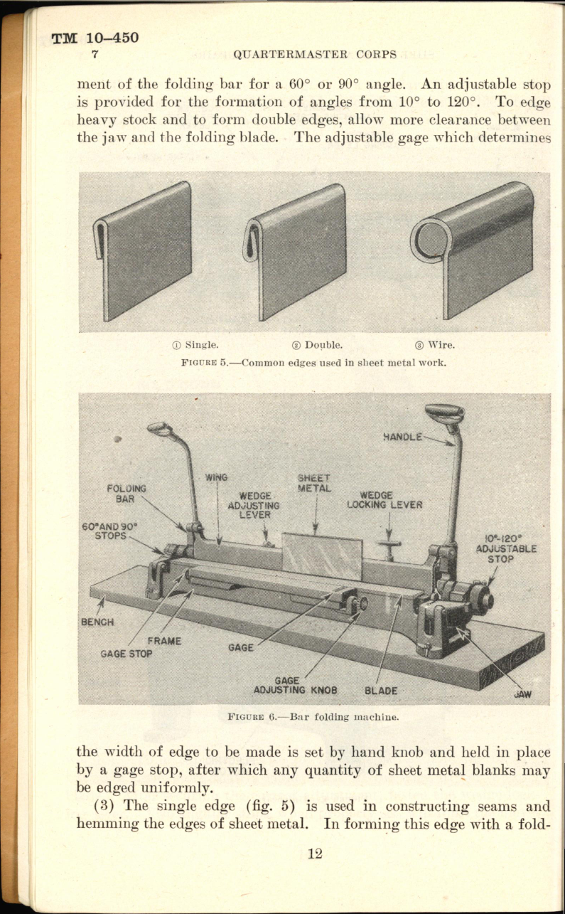 Sample page 14 from AirCorps Library document: Sheet Metal Work, Body, Fender and Radiator Repairs