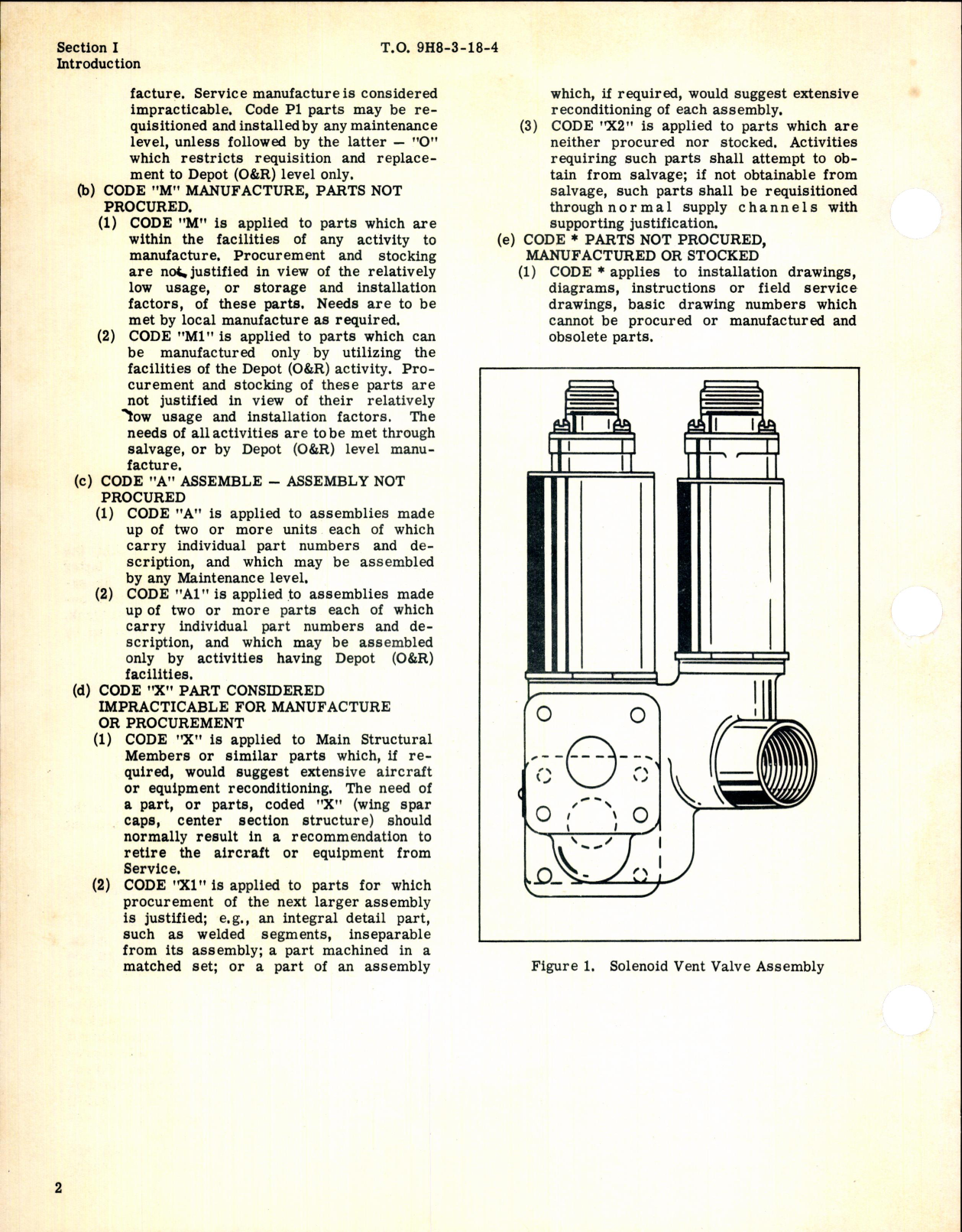 Sample page 4 from AirCorps Library document: Parts Breakdown for Solenoid Vent Valve Assembly