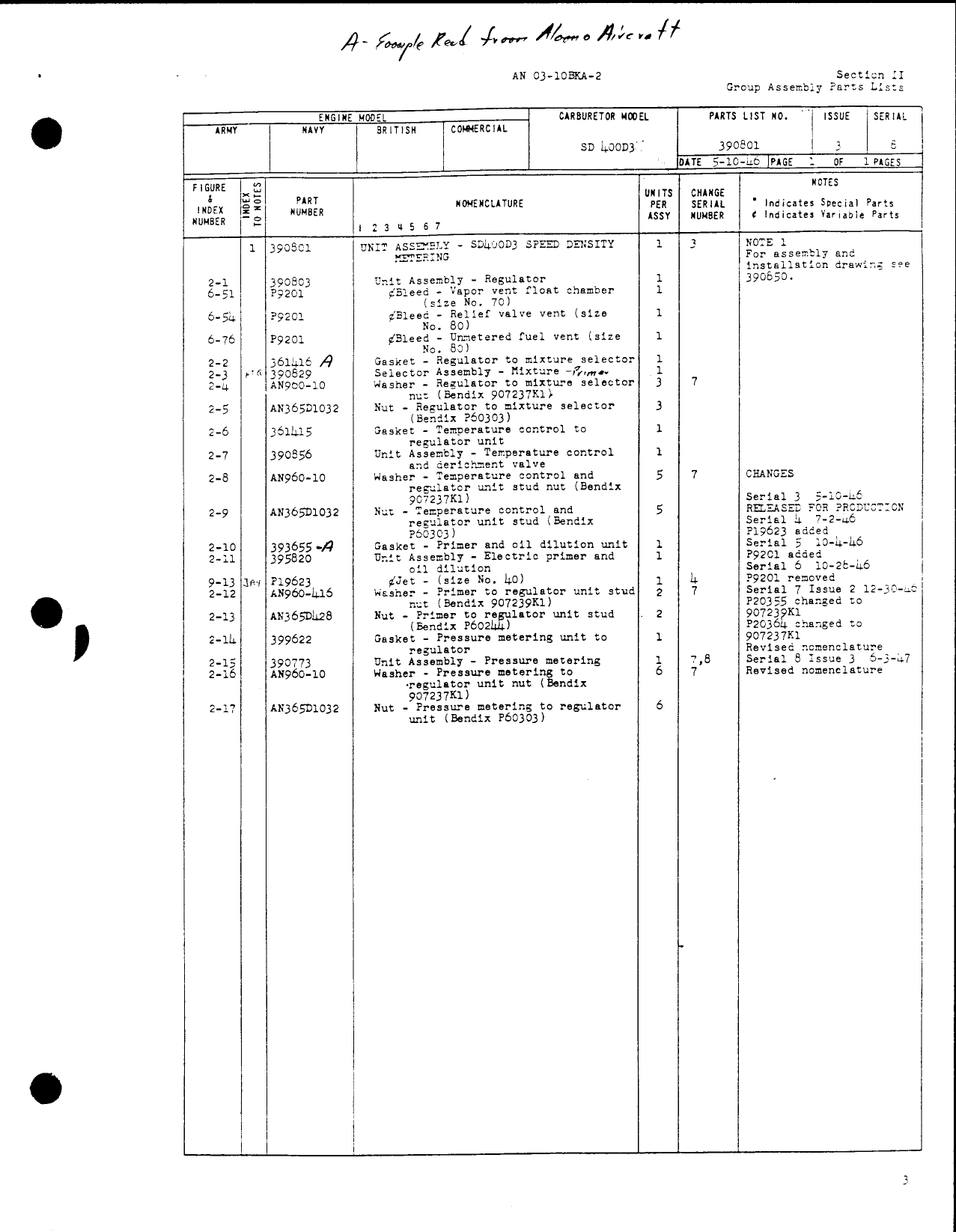 Sample page 5 from AirCorps Library document: Parts Catalog for Speed-Density Fuel Metering System (Bendix)