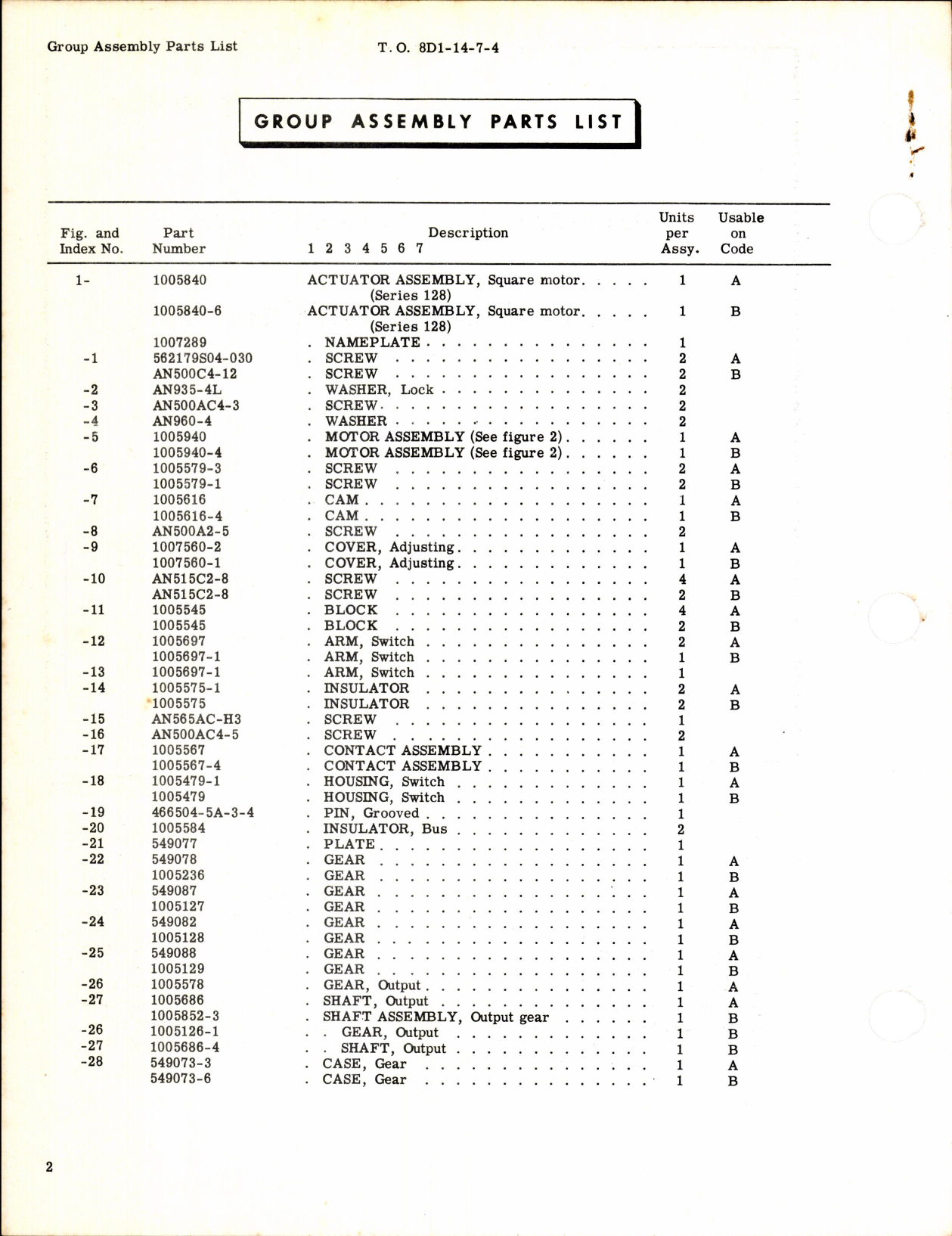 Sample page 2 from AirCorps Library document: Parts Breakdown for Square Motor Actuator Series 128 (Part numbers: 1005840 and 1005840-6_