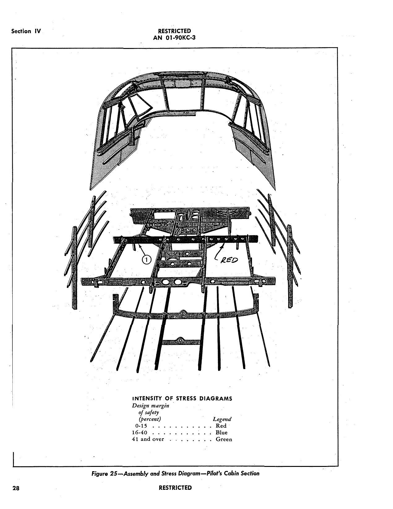 Sample page 32 from AirCorps Library document: Structural Repair Instructions - AT-11