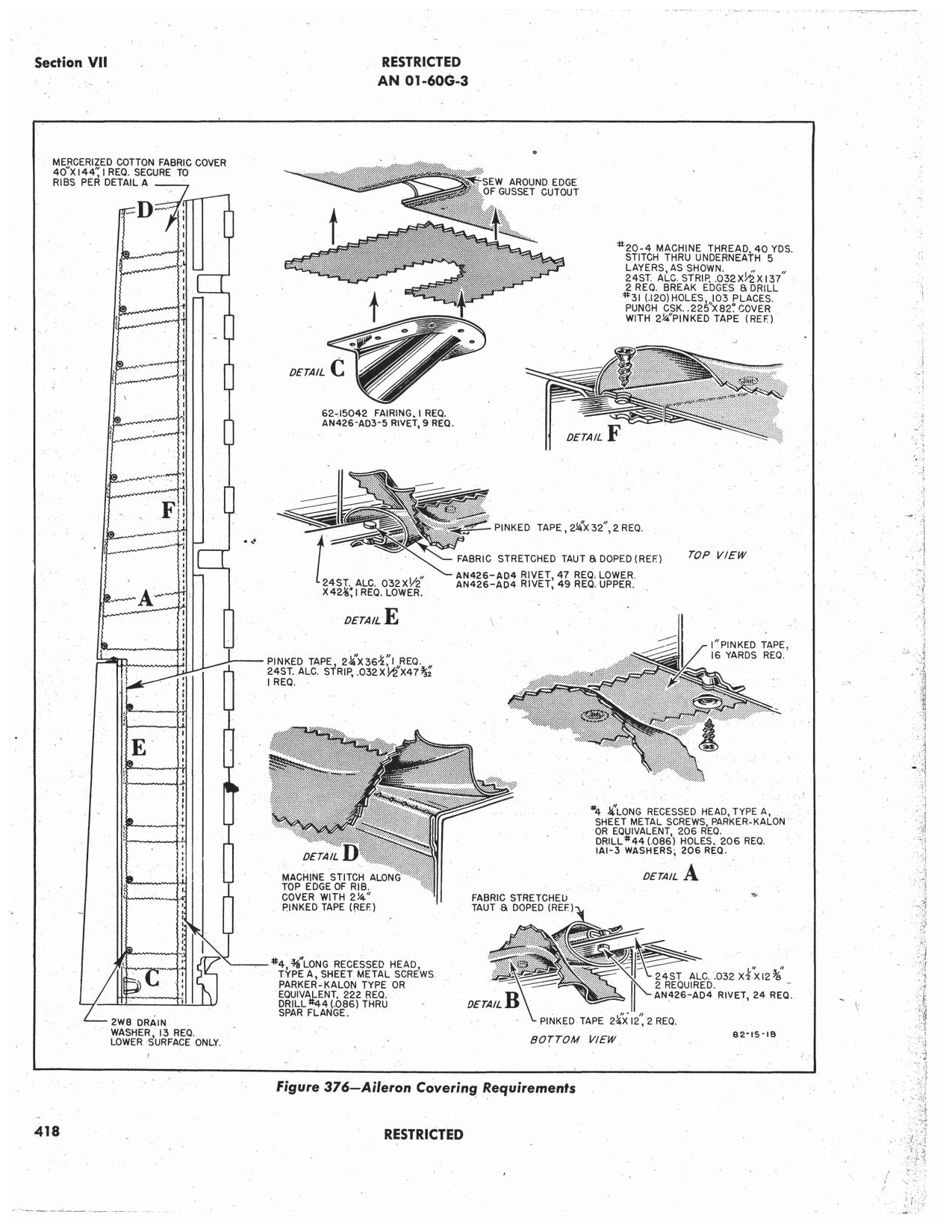Sample page 451 from AirCorps Library document: Structural Repair Instructions - B-25