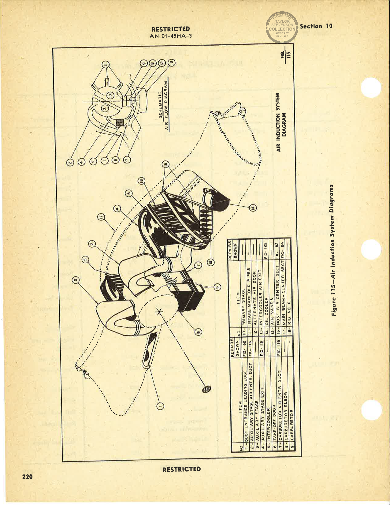 Sample page 246 from AirCorps Library document: Structural Repair Instructions - Corsair