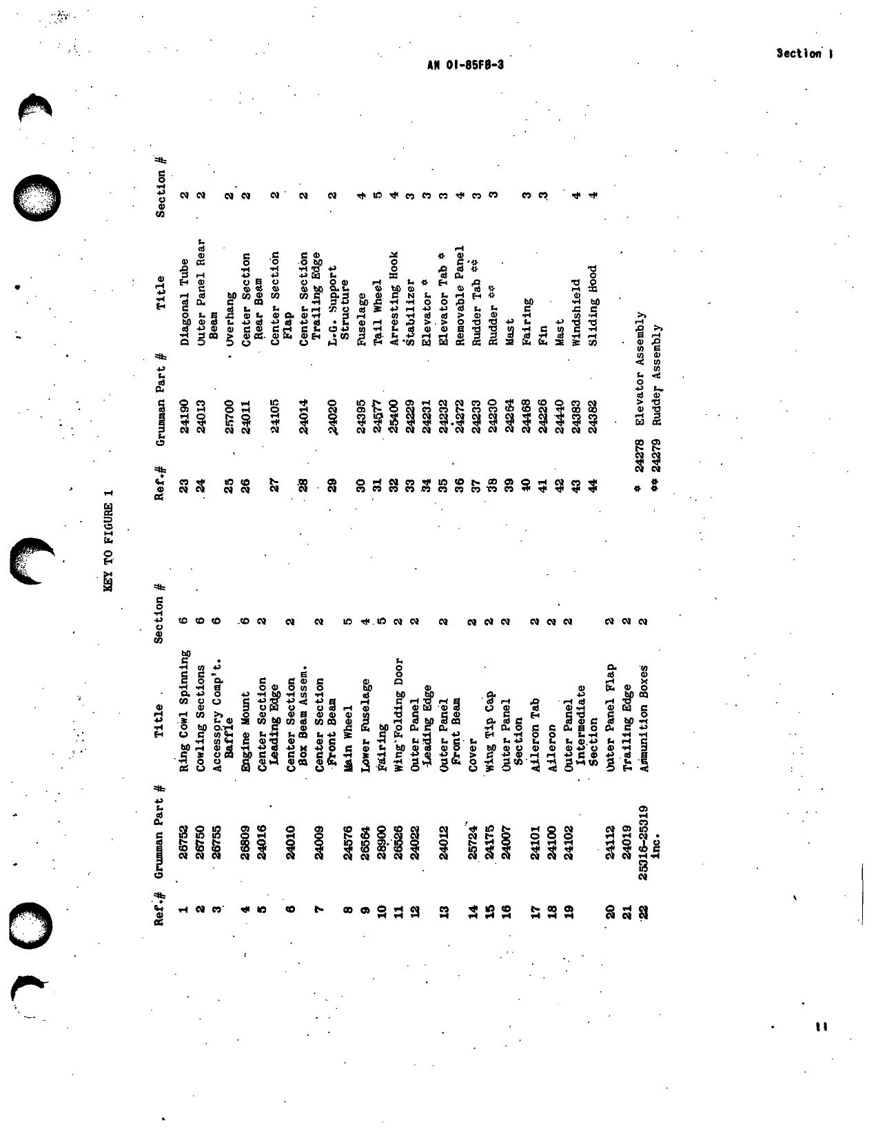 Sample page  18 from AirCorps Library document: Structural Repair - F6F-3, F6F-5