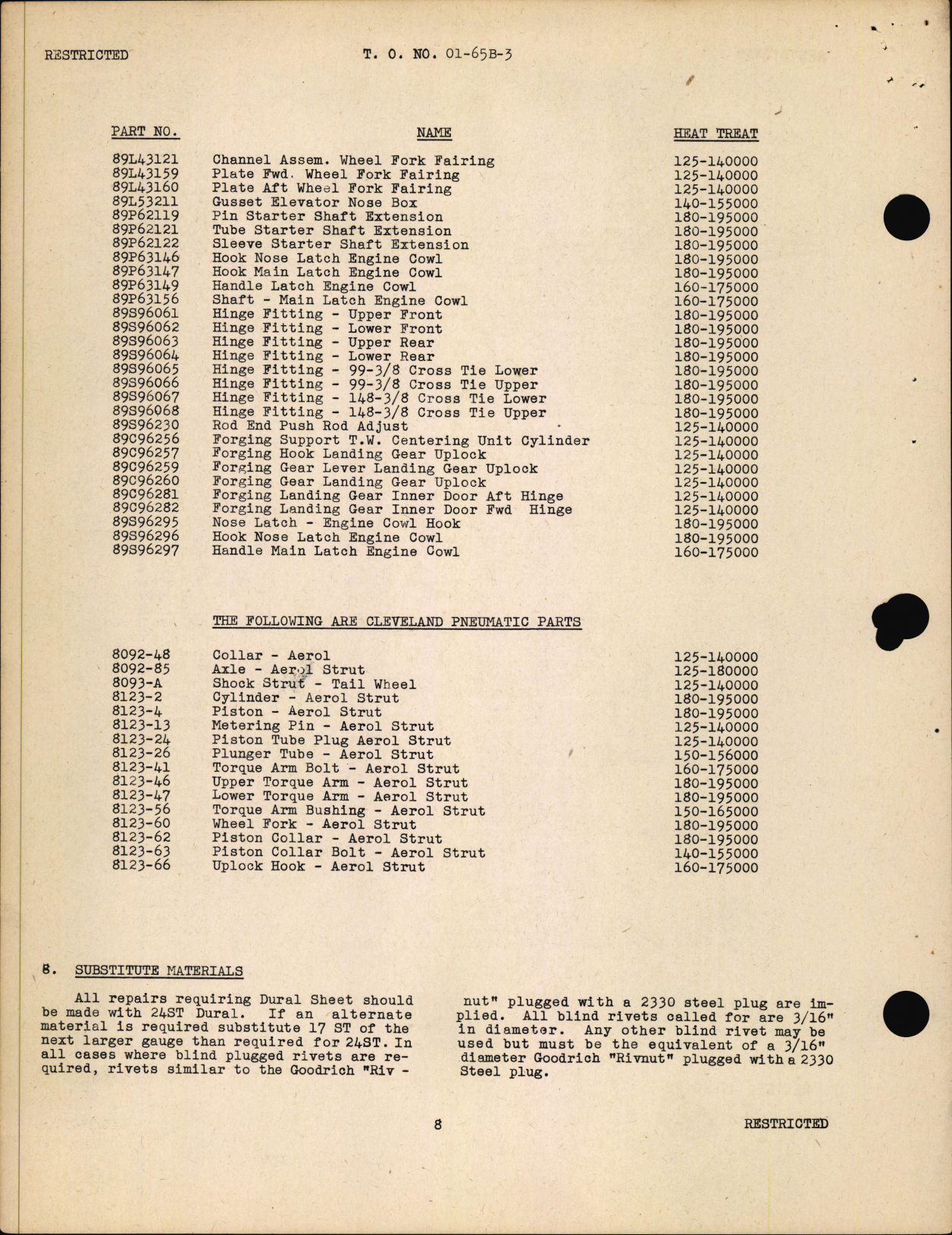 Sample page 10 from AirCorps Library document: Structural Repair Instructions for Army Model P-47 Series