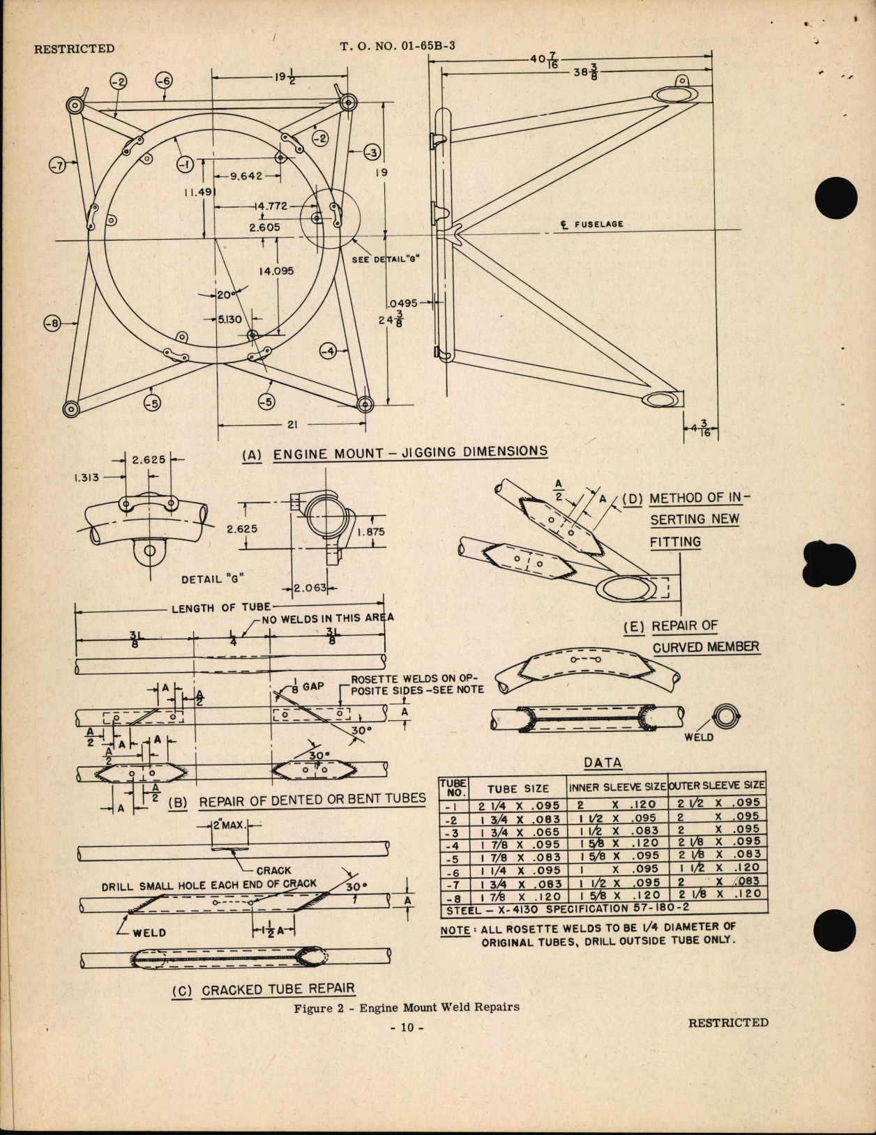Sample page 13 from AirCorps Library document: Structural Repair Instructions for Army Model P-47 Series
