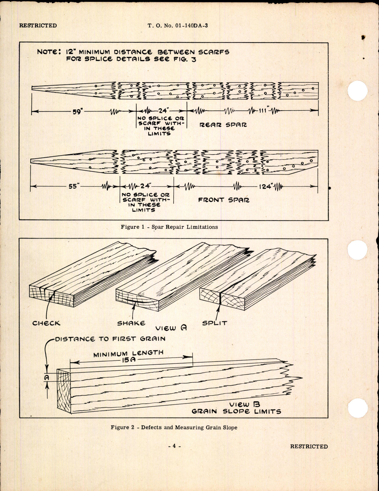 Sample page 6 from AirCorps Library document: Handbook of Instructions for the Structural Repair of the L-4 Series