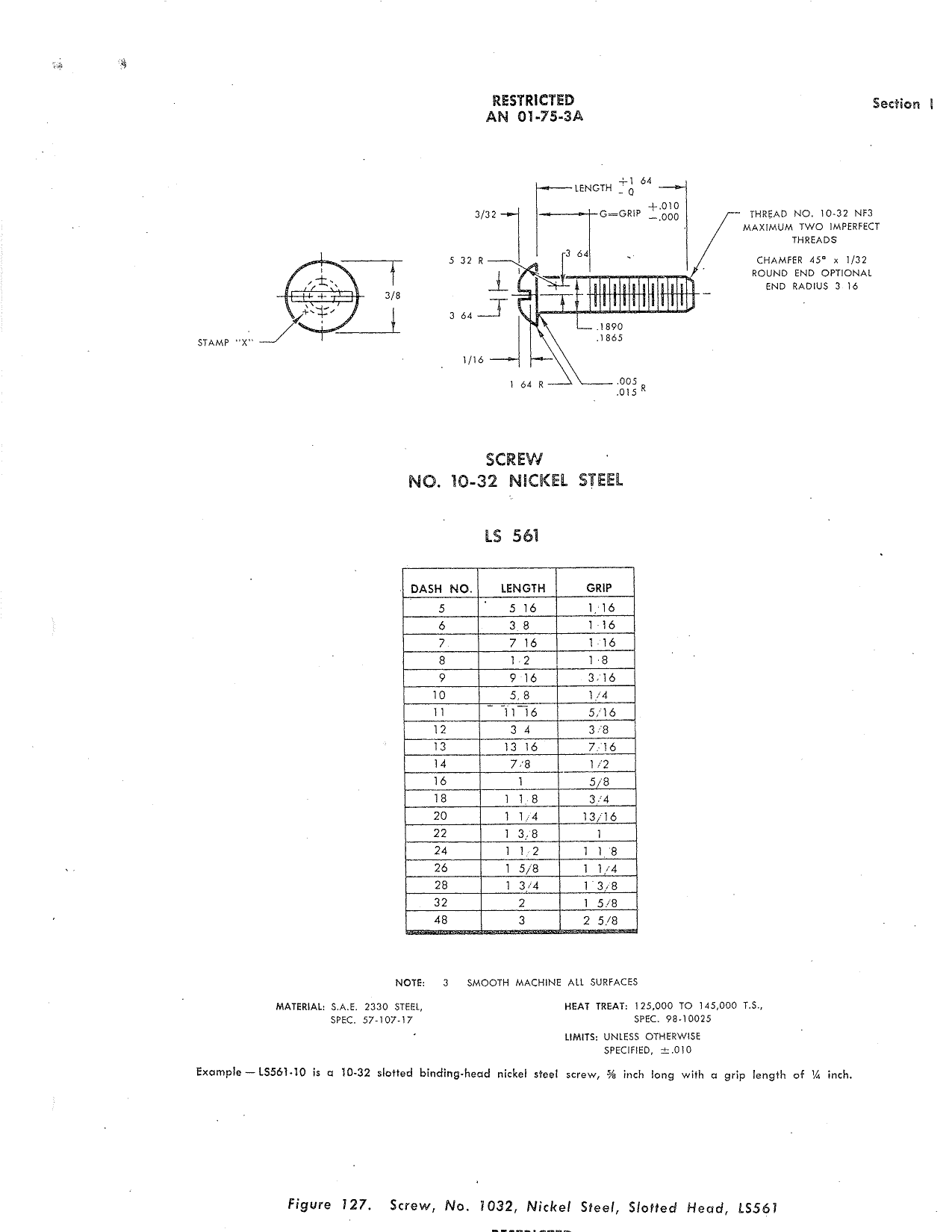 Sample page 237 from AirCorps Library document: Structural Repair Instructions - P-38