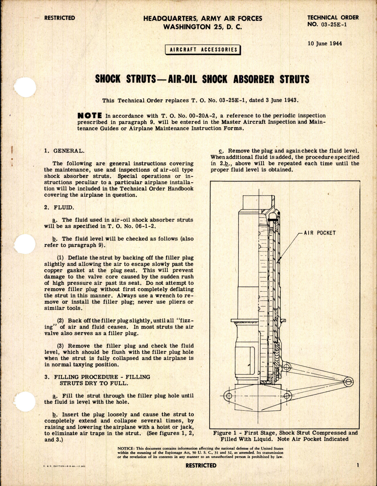 Sample page 1 from AirCorps Library document: Shock Struts - Air-Oil Shock Absorber Struts