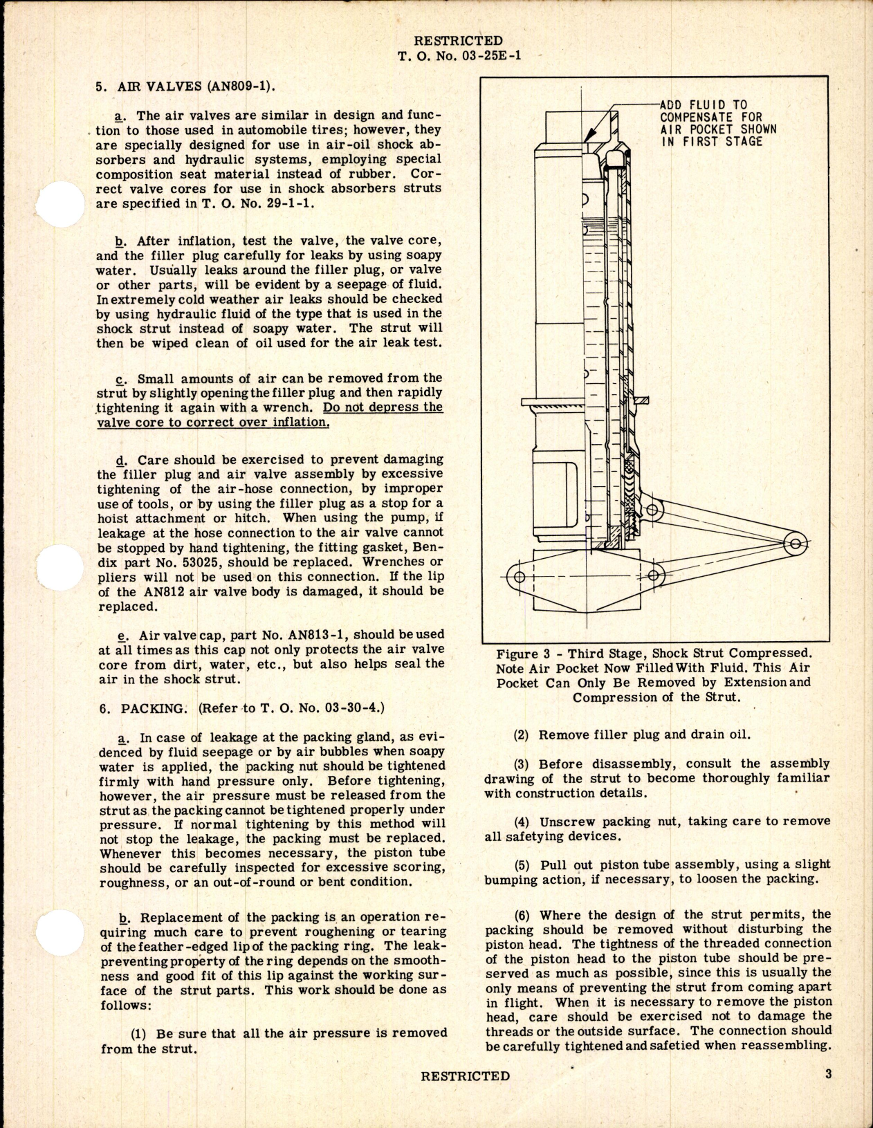 Sample page 3 from AirCorps Library document: Shock Struts - Air-Oil Shock Absorber Struts