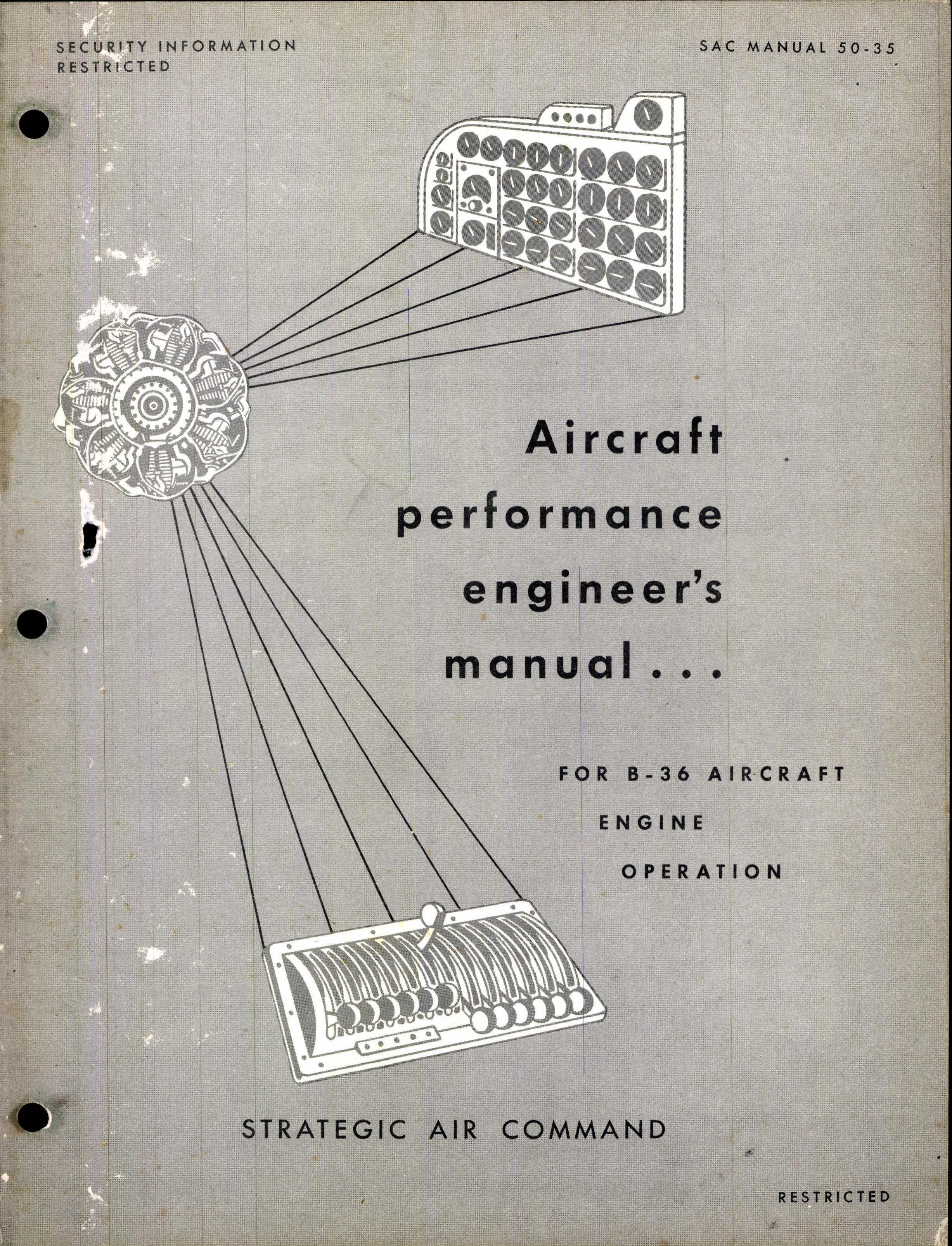 Sample page 3 from AirCorps Library document: Aircraft Performance Engineer's Manual for B-36 Aircraft Engine Operation