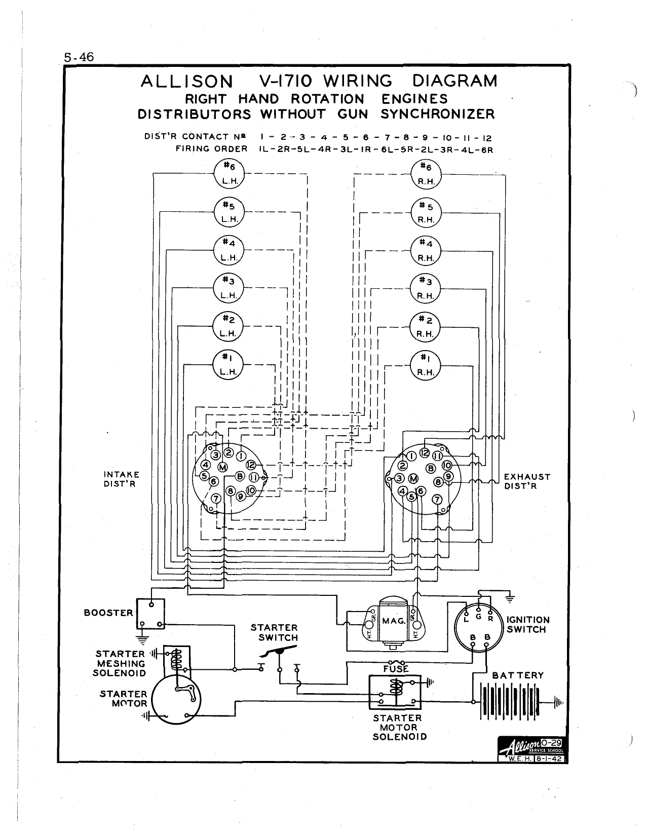 Sample page 114 from AirCorps Library document: Service School Handbook - Allison V-1710-E, V-1710-F