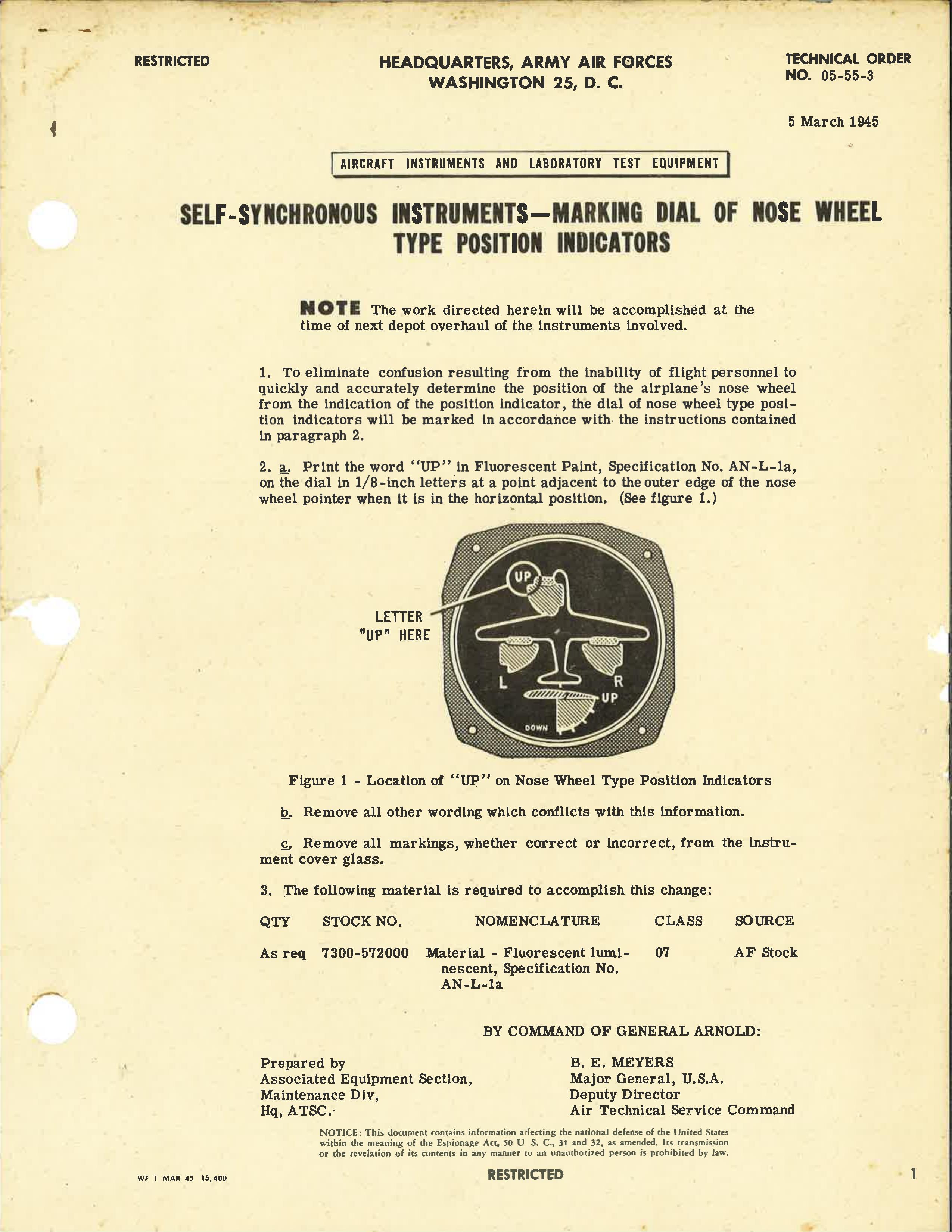 Sample page 1 from AirCorps Library document: Marking Dial of Nose Wheel Type Position Indicators