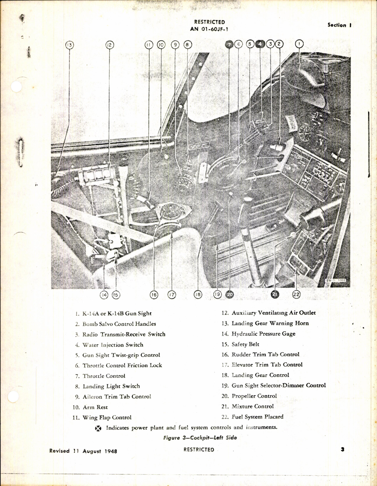 Sample page 3 from AirCorps Library document: Handbook Flight Operating Instructions for F-51H-1, -5, -10