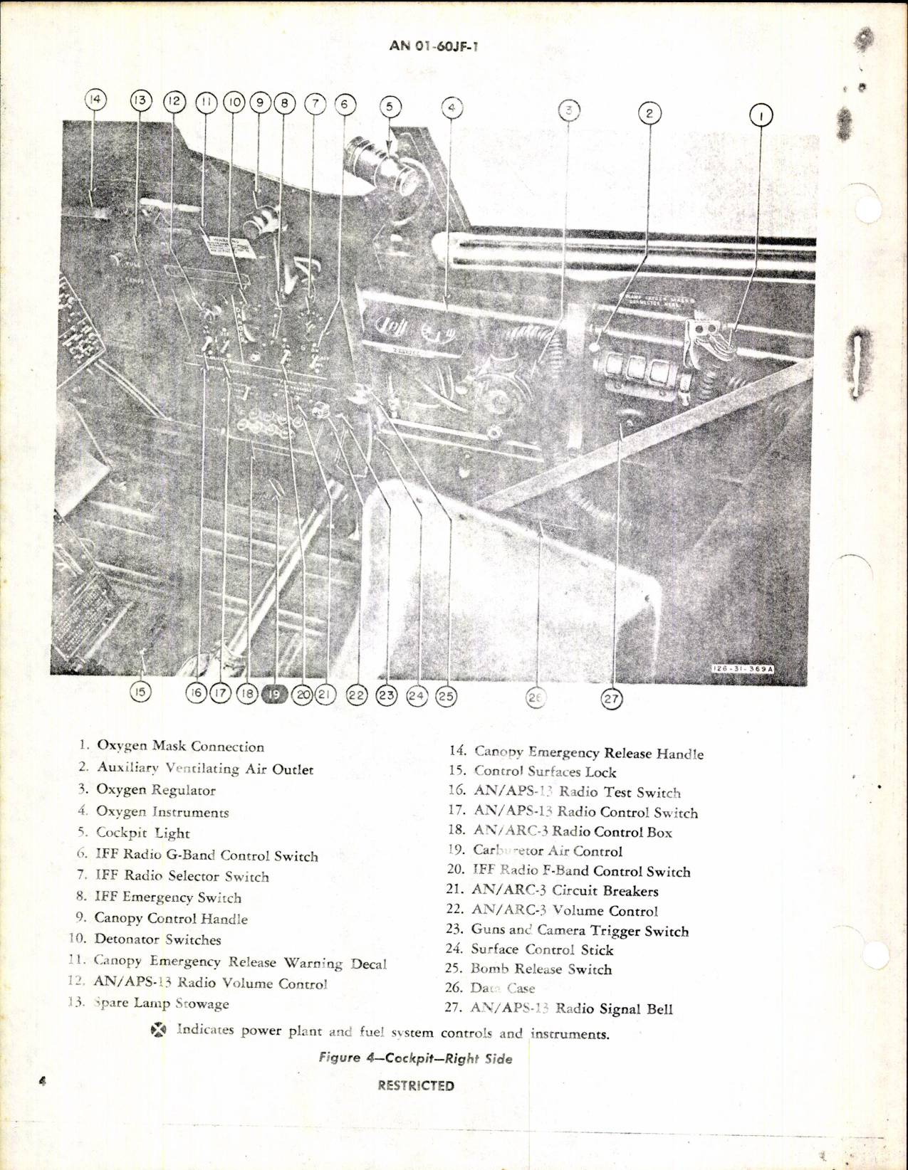 Sample page 4 from AirCorps Library document: Handbook Flight Operating Instructions for F-51H-1, -5, -10