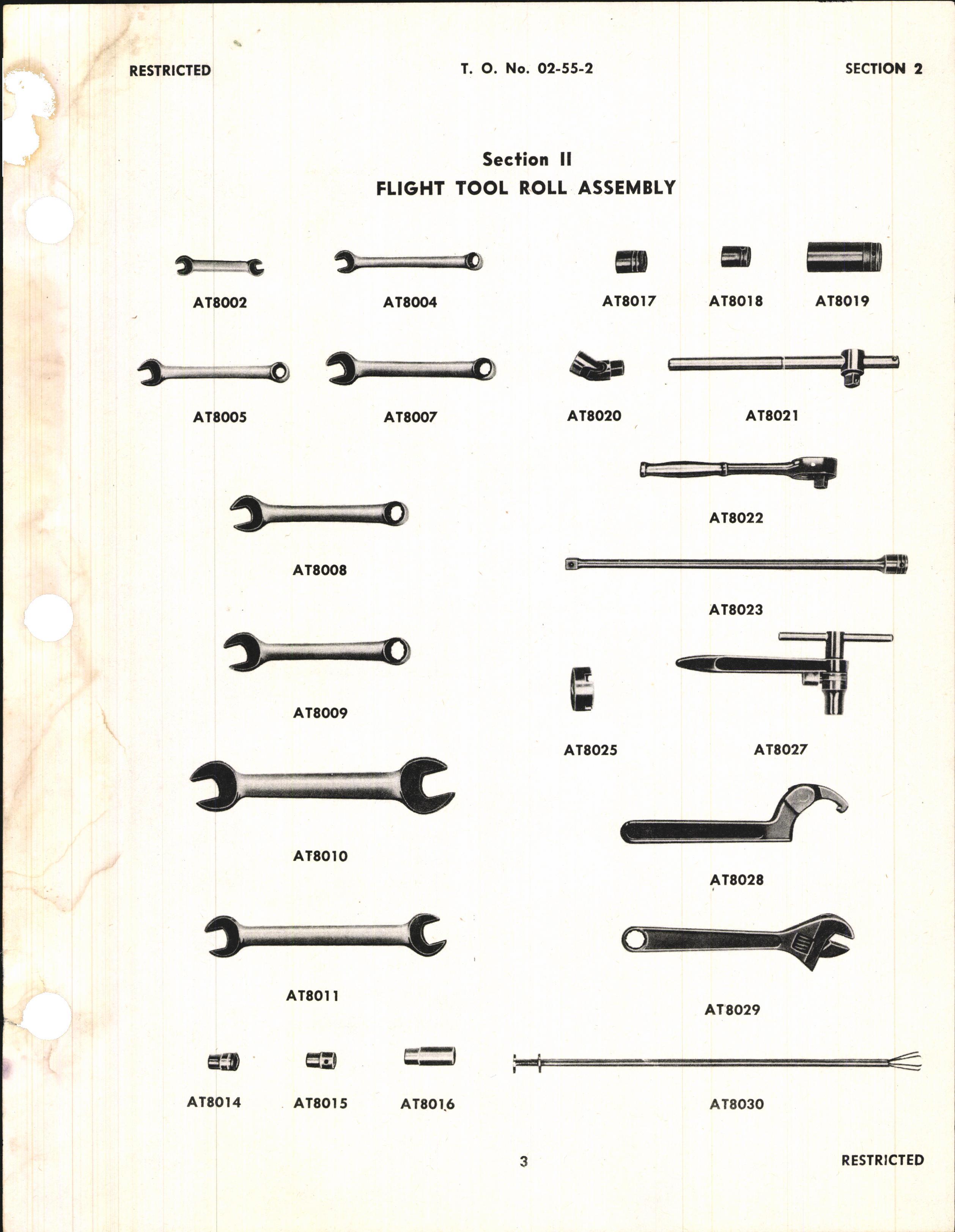 Sample page 5 from AirCorps Library document: Service Tools Catalog for Rolls-Royce Aircraft Engines