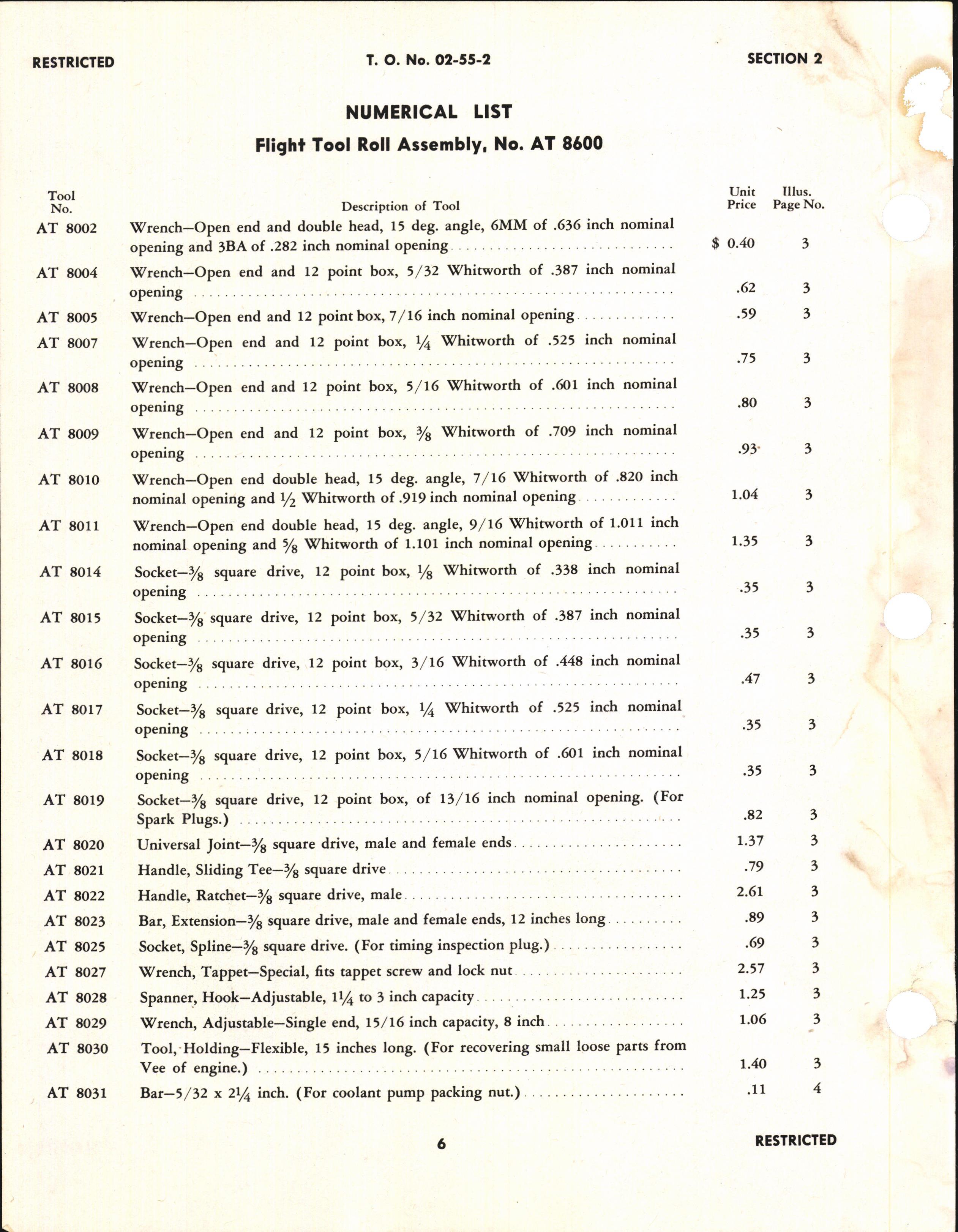 Sample page 8 from AirCorps Library document: Service Tools Catalog for Rolls-Royce Aircraft Engines