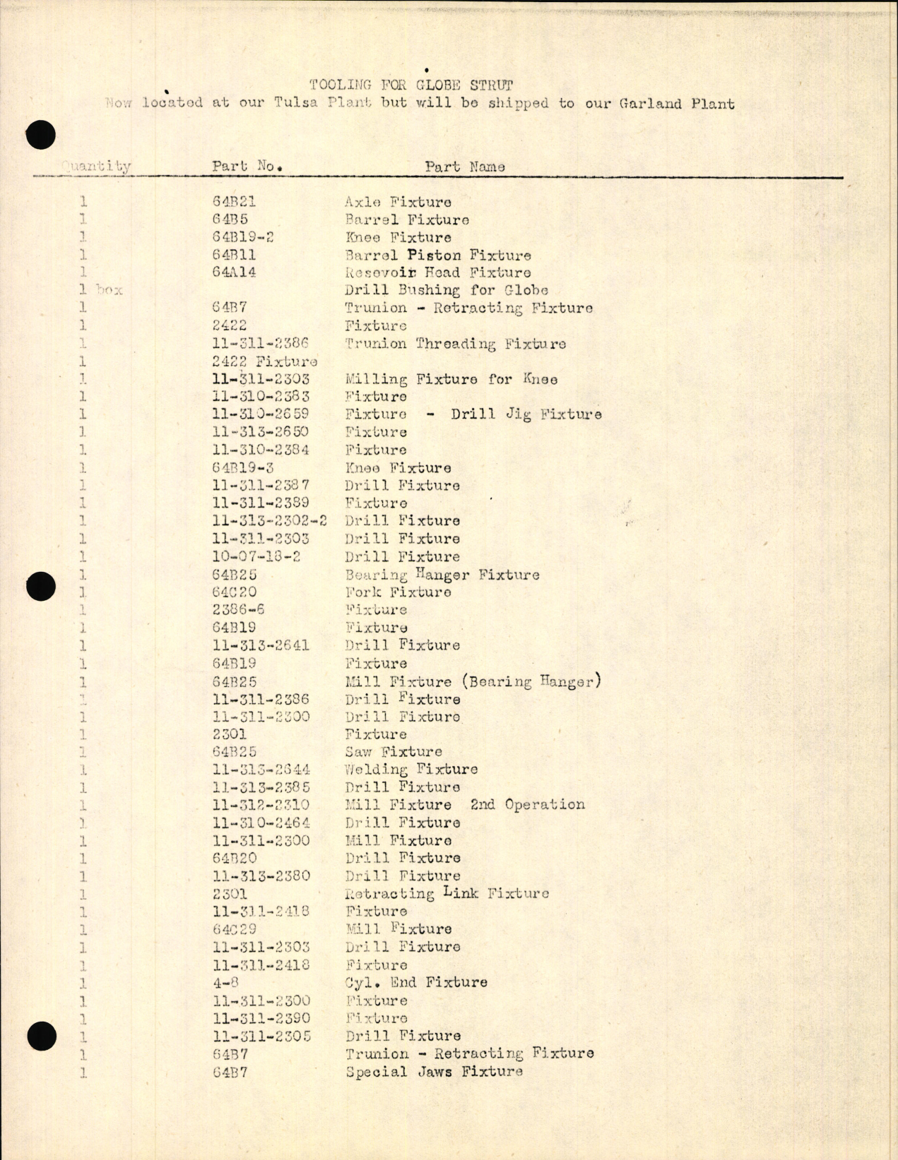 Sample page 8 from AirCorps Library document: Globe Strut Inventory and Tooling Fixtures List