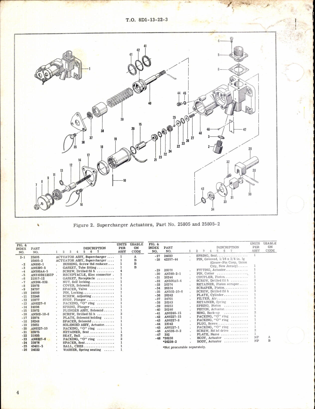 Sample page 4 from AirCorps Library document: Superchargher Actuators 25805 and 25805-2