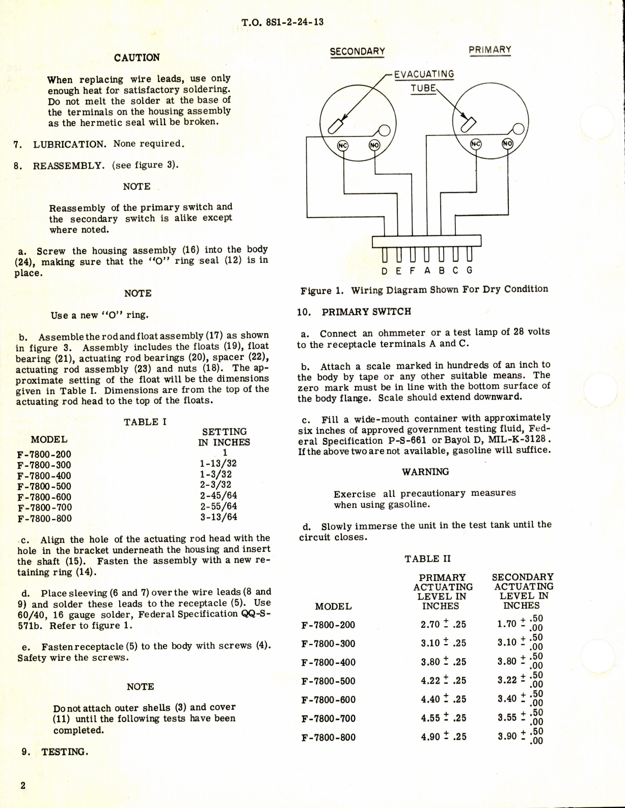 Sample page 2 from AirCorps Library document: Overhaul Instructions with Parts Breakdown for Switch Assembly, Dual Float