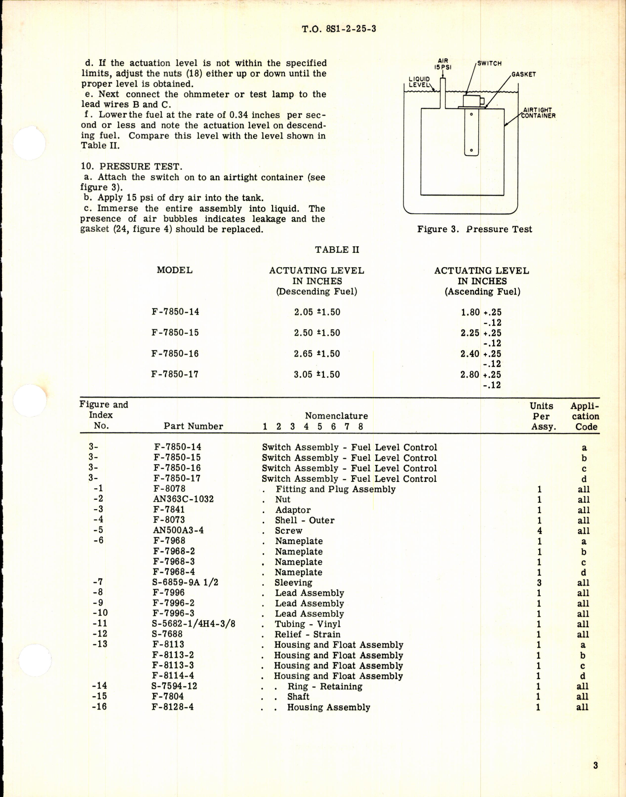 Sample page 3 from AirCorps Library document: Switch Assembly, Fuel Level Control