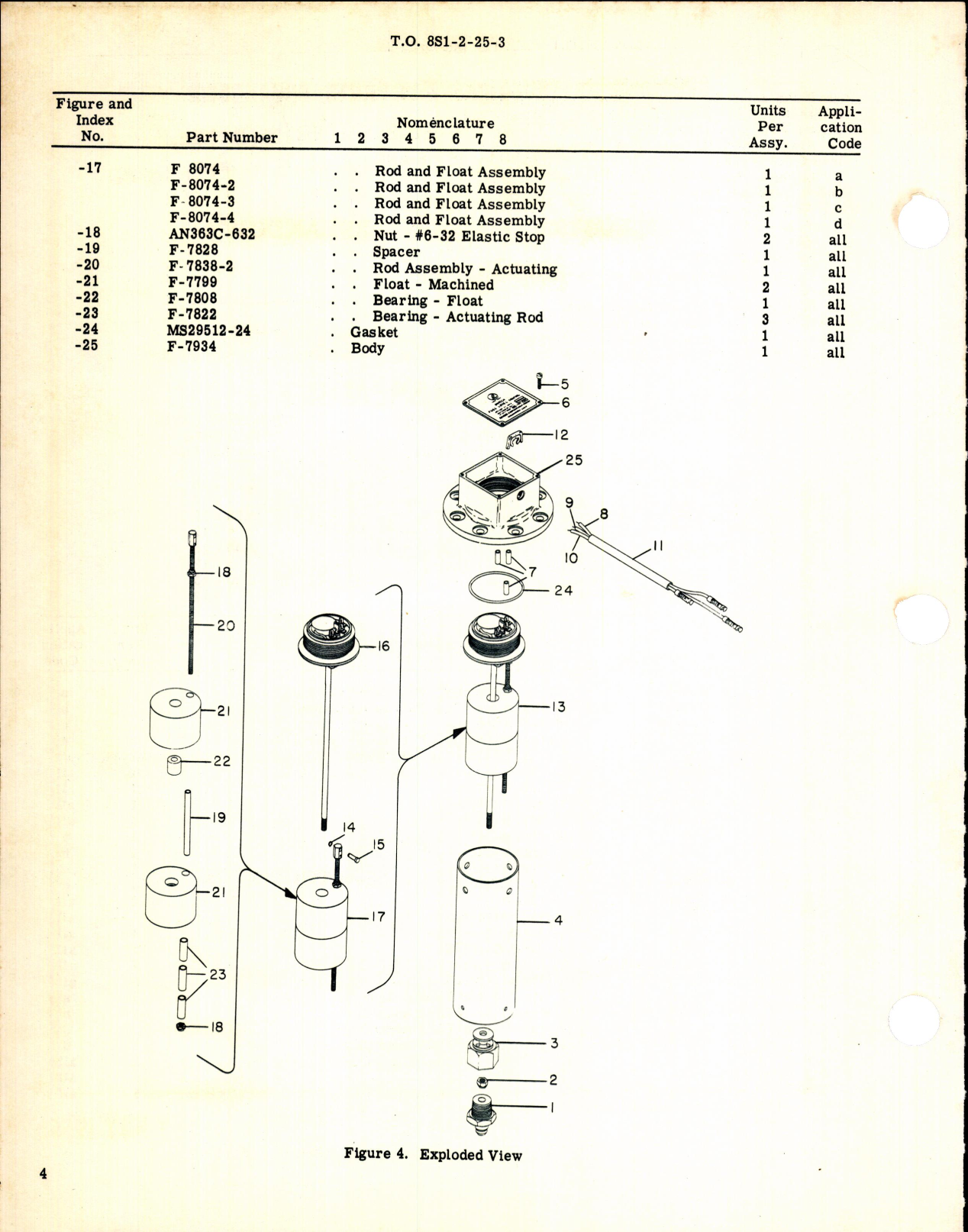 Sample page 4 from AirCorps Library document: Switch Assembly, Fuel Level Control