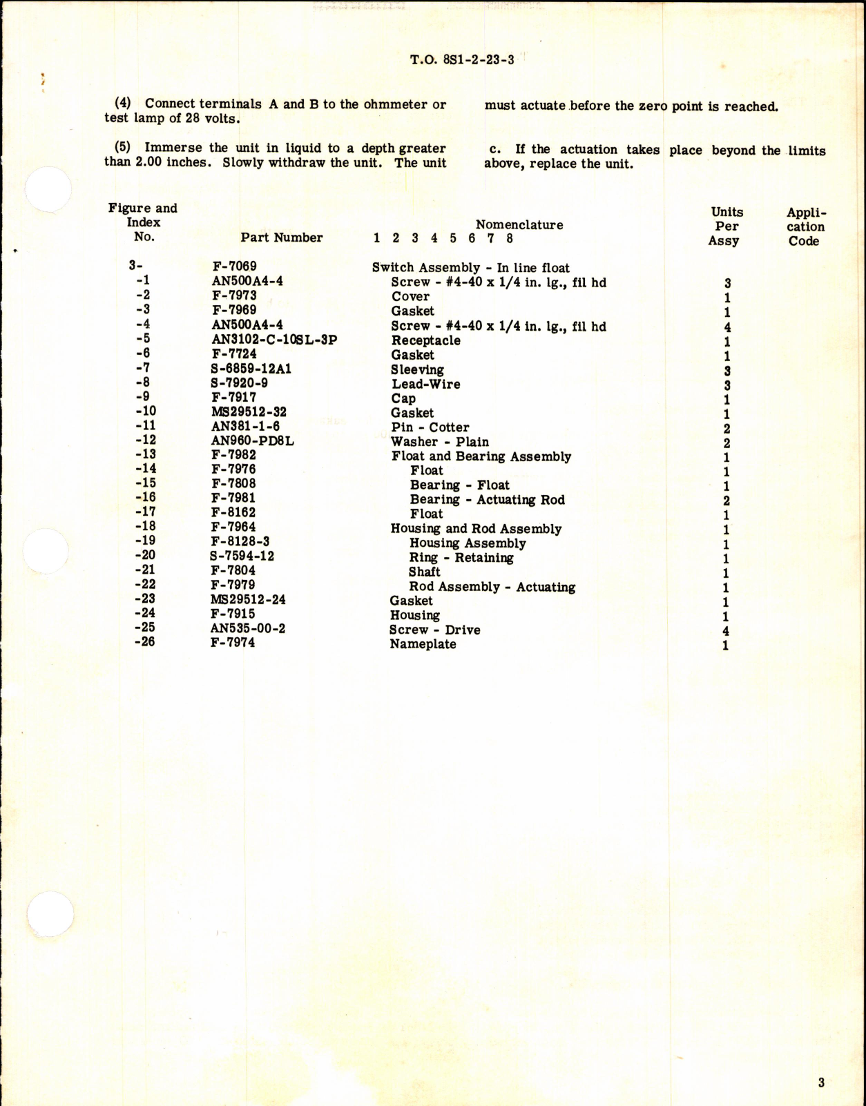 Sample page 3 from AirCorps Library document: Switch Assembly, In Line Float F-7069