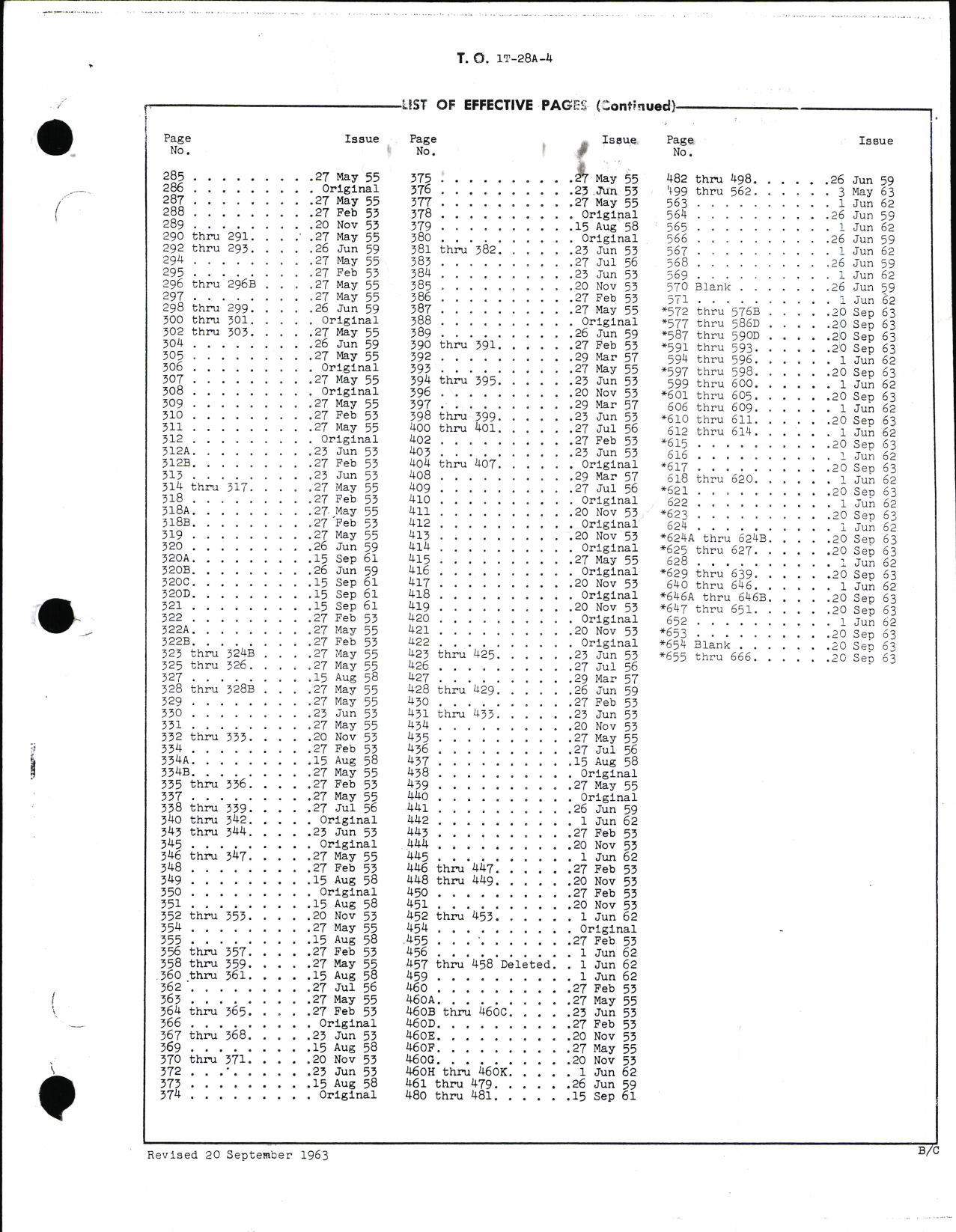 Sample page 3 from AirCorps Library document: Technical Manual Illustrated Parts Breakdown for T-28A and T-28D