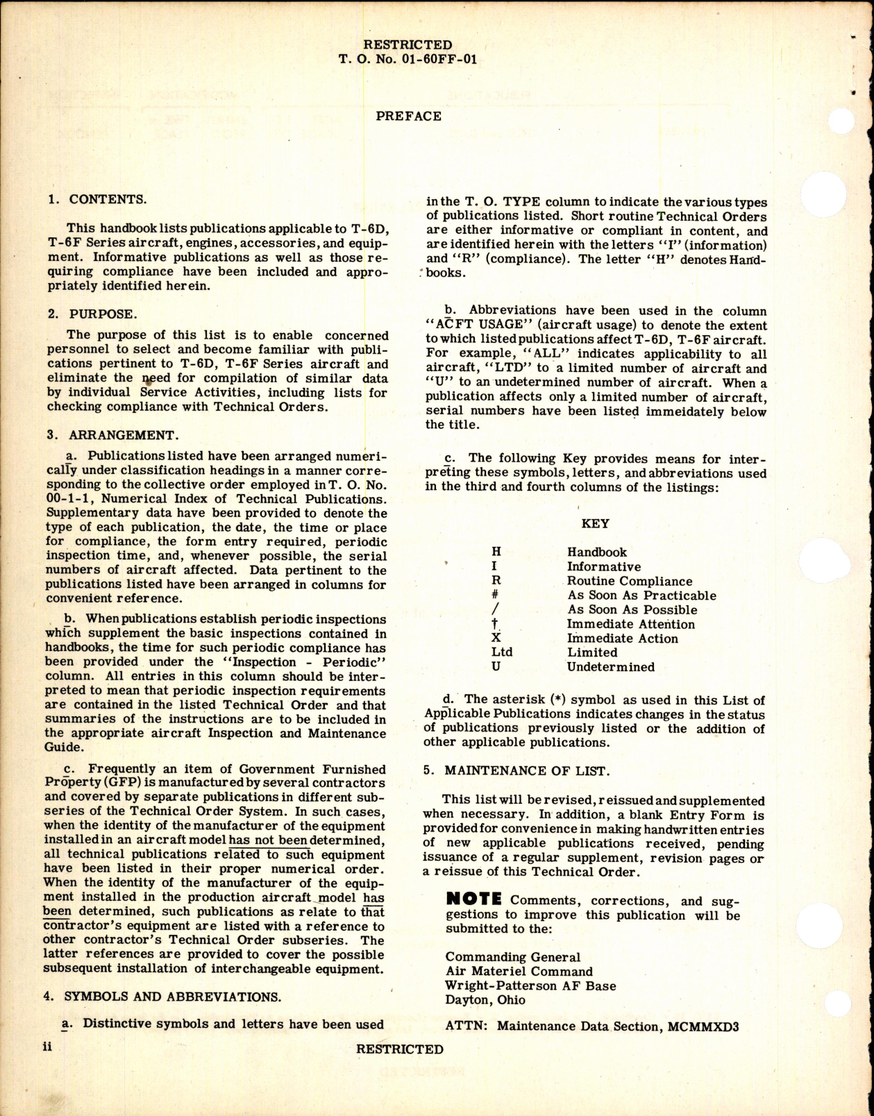 Sample page 4 from AirCorps Library document: List of Applicable Publications for T-6D, & T-6F 
