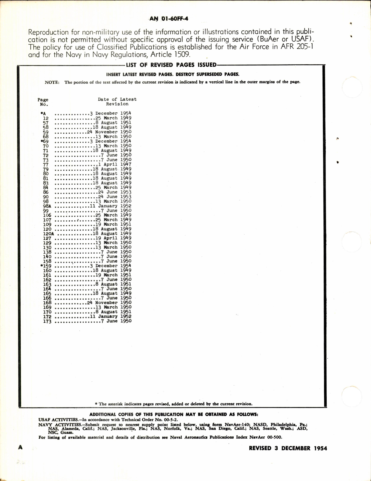 Sample page 2 from AirCorps Library document: Parts Catalog for T-6D, T-6F, SNJ-5, and SNJ-6