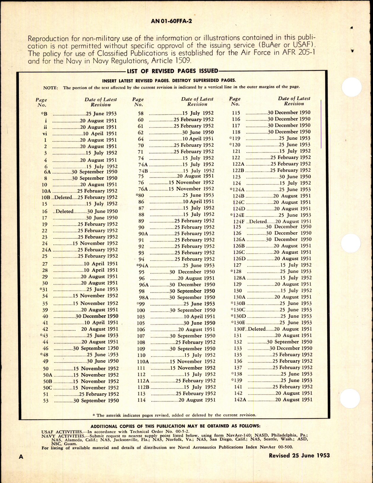 Sample page 2 from AirCorps Library document: Maintenance Instructions for T-6G & LT-6G Aircraft