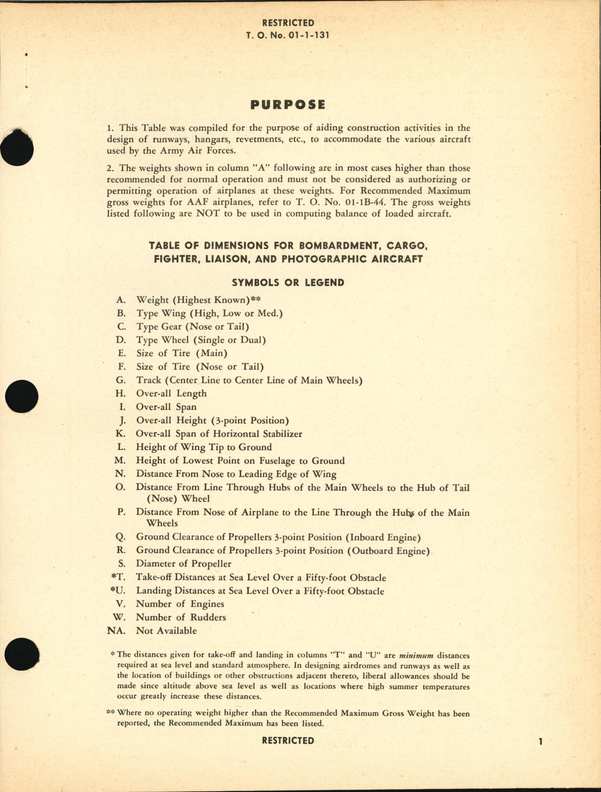 Sample page 3 from AirCorps Library document: Table of Dimensions for Bombardment, Cargo, Fighter, Liaison, and Photographic Aircraft