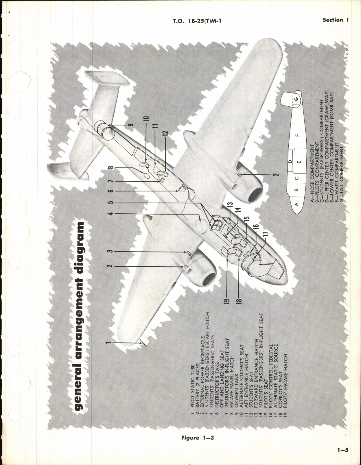 Sample page 11 from AirCorps Library document: Flight Handbook for USAF Series TB-25M Aircraft