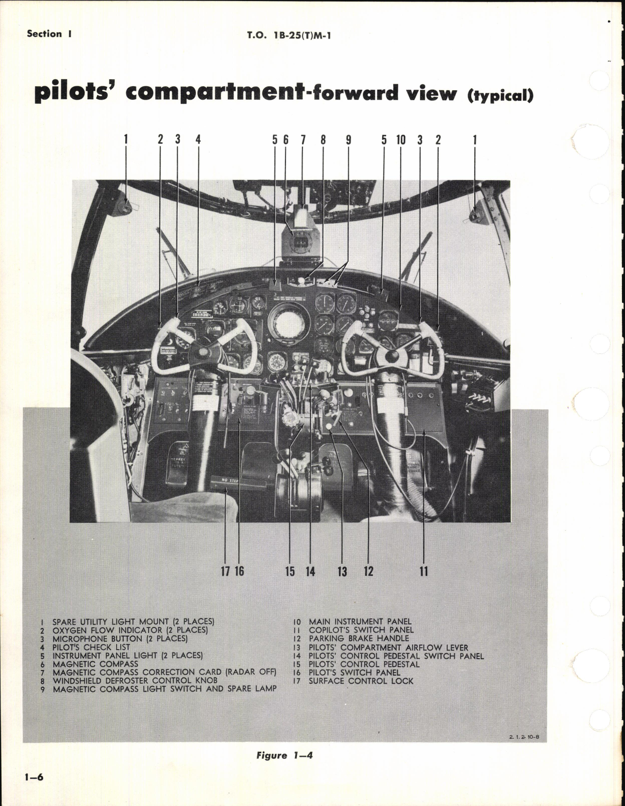 Sample page 12 from AirCorps Library document: Flight Handbook for USAF Series TB-25M Aircraft